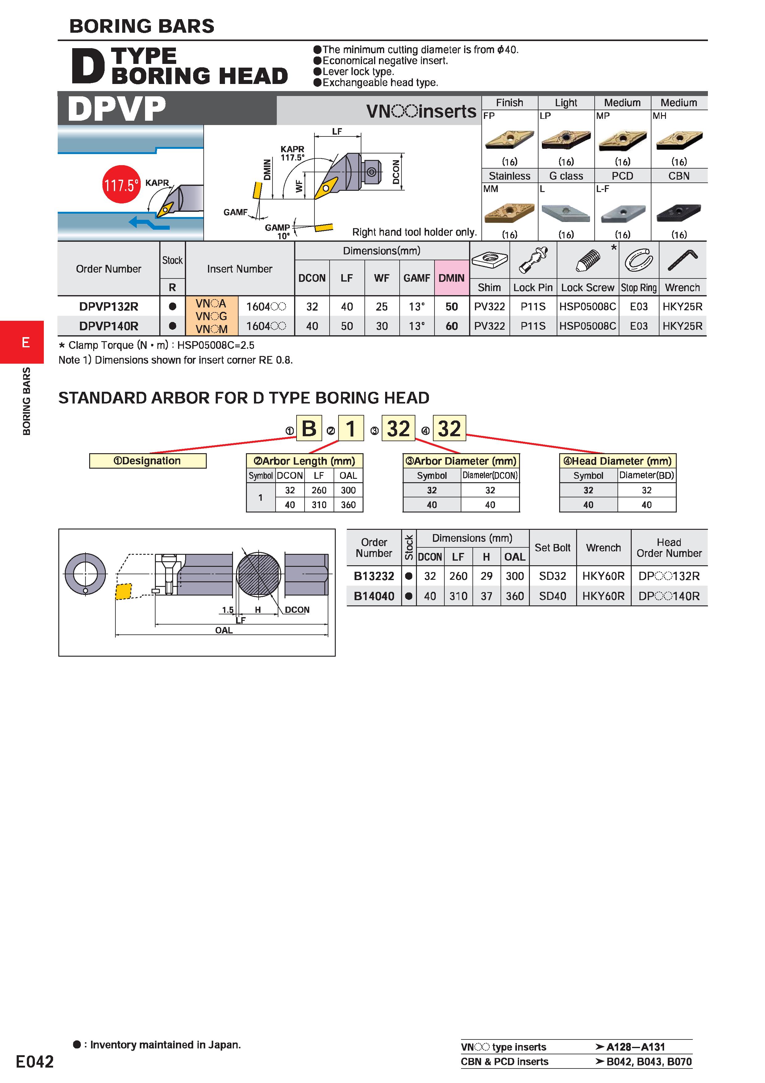 422 BORING BARS TYPE BORING HEAD D The minimum cutting diameter is from 040 Economical negative insert Lever lock type Exchangeable head type VNOOins Каталог MITSUBISHI 2020 Режущий инструмент для станков по металлу Фрезы концевые монолитные из твердого сплава и сборные со сменными режущими пластинами Резцы Сверла Стр. E042
