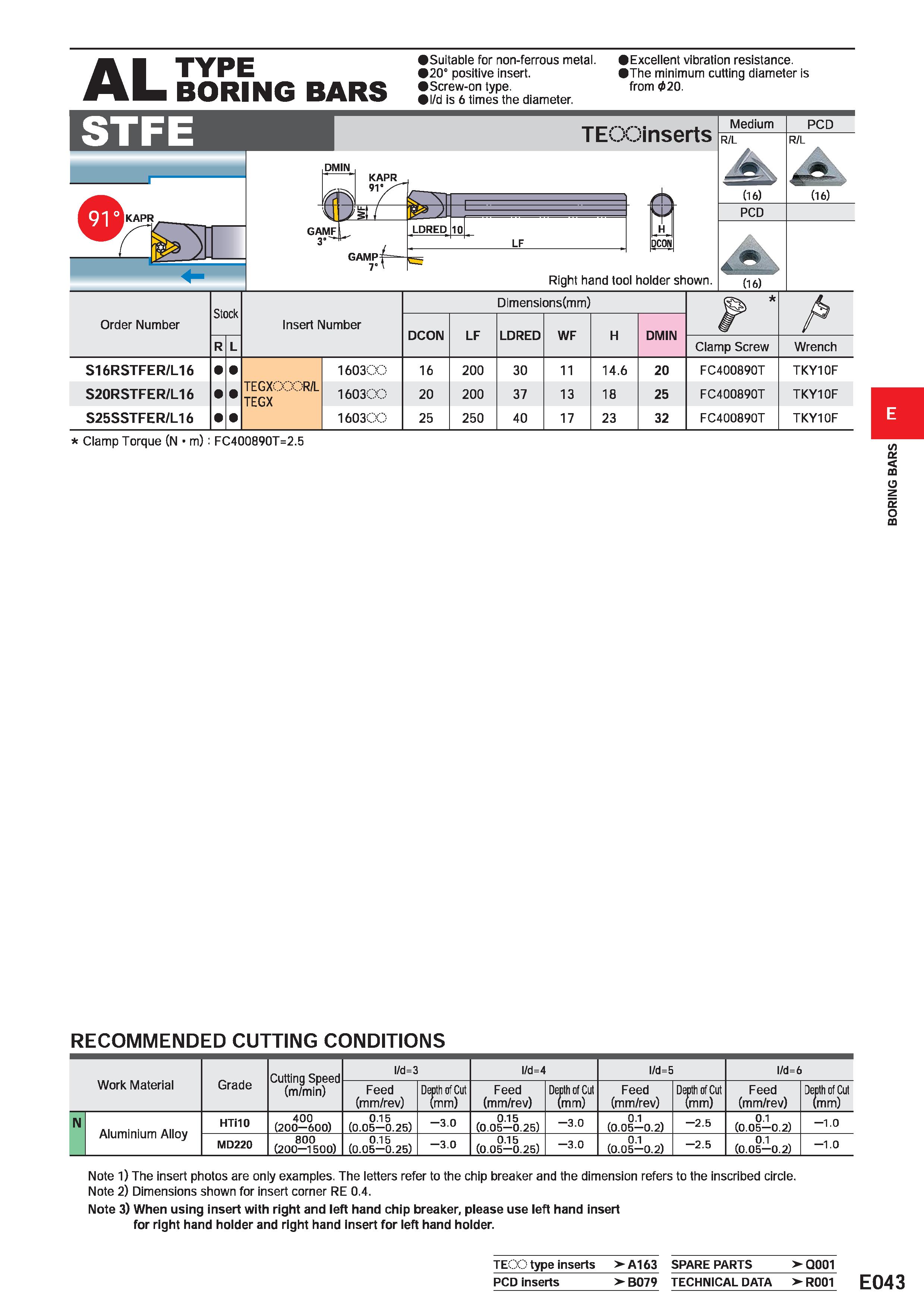 423 AL TYPE BORING BARS Suitable for non-ferrous metal Excellent vibration resistance 20° positive insert The minimum cutting diameter is Screw-on ty Каталог MITSUBISHI 2020 Режущий инструмент для станков по металлу Фрезы концевые монолитные из твердого сплава и сборные со сменными режущими пластинами Резцы Сверла Стр. E043