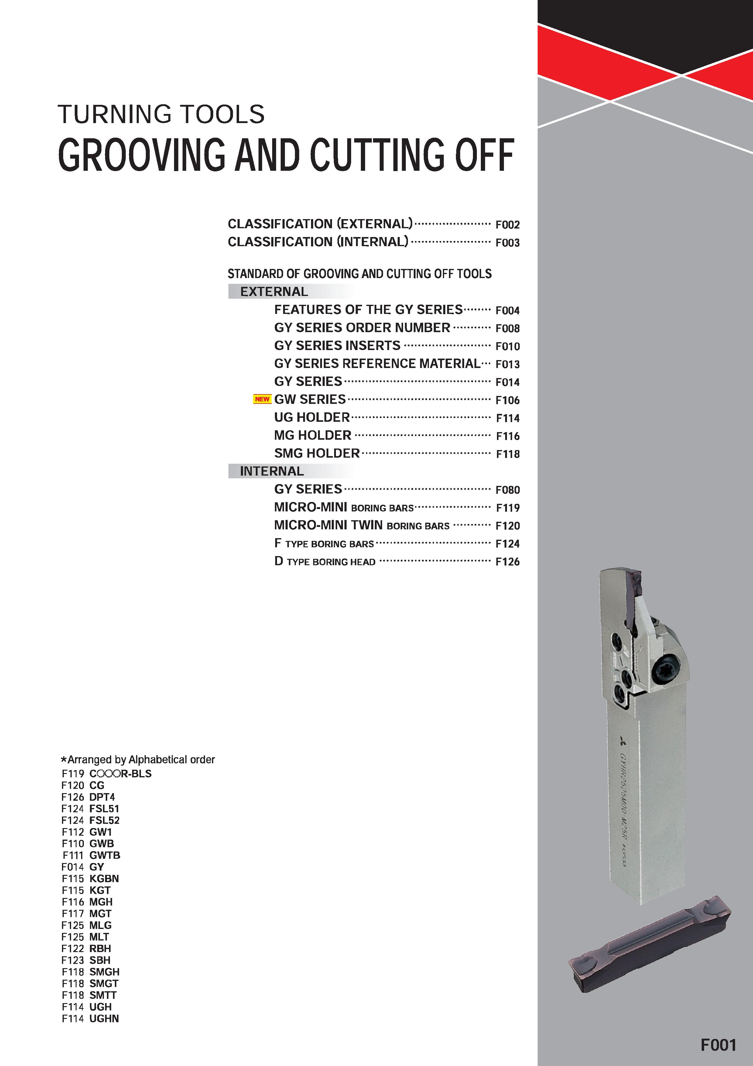 425 TURNING TOOLS GROOVING AND CUTTING OFF CLASSIFICATION (EXTERNAL) F002 CLASSIFICATION (INTERNAL) F003 STANDARD OF GROOVING AND CUTTING OFF TOOLS E Каталог MITSUBISHI 2020 Режущий инструмент для станков по металлу Фрезы концевые монолитные из твердого сплава и сборные со сменными режущими пластинами Резцы Сверла Стр. F001