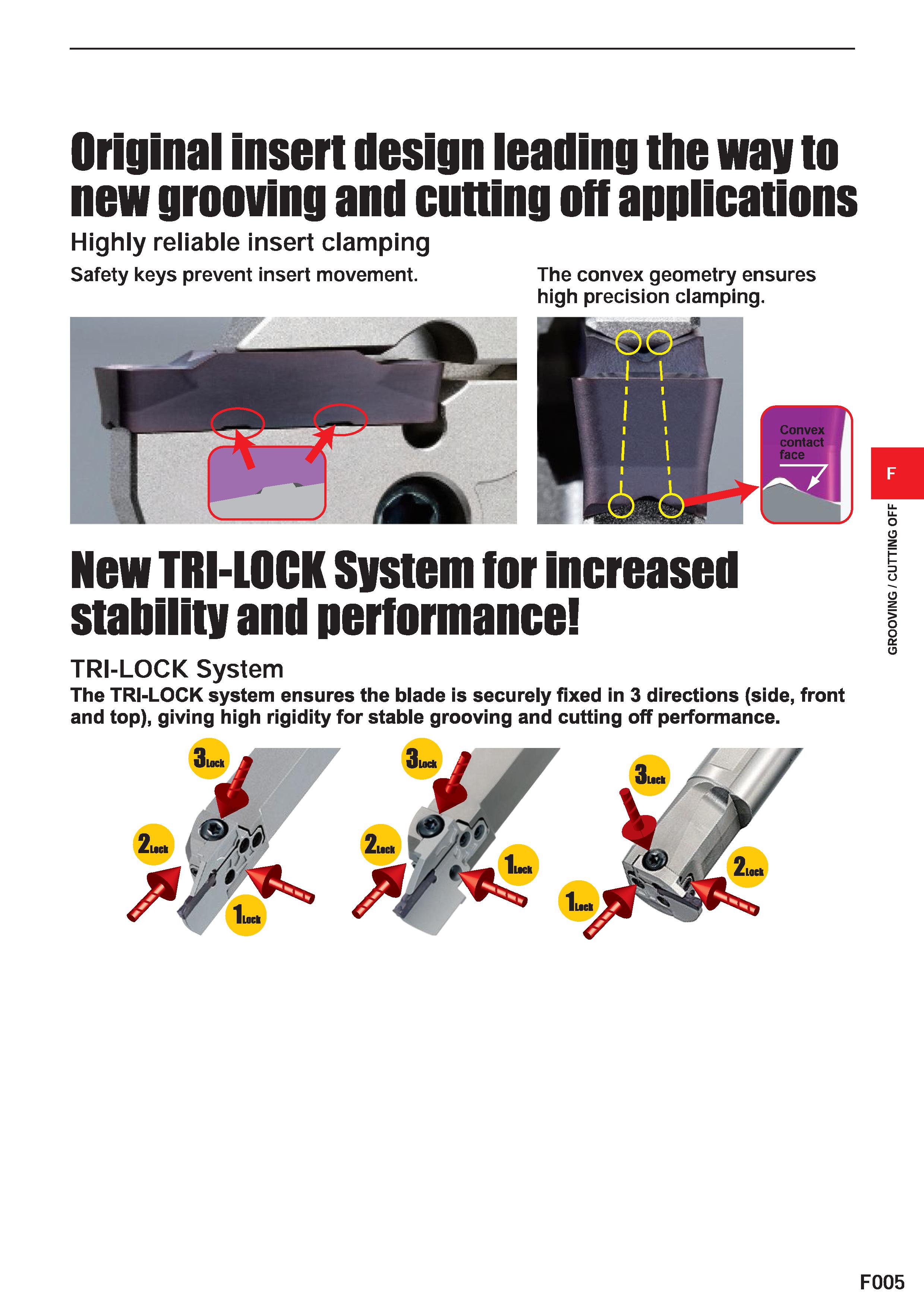 429 Original insert design leading the way to new grooving and cutting off apnlications Highly reliable insert clamping Safety keys prevent insert mo Каталог MITSUBISHI 2020 Режущий инструмент для станков по металлу Фрезы концевые монолитные из твердого сплава и сборные со сменными режущими пластинами Резцы Сверла Стр. F005