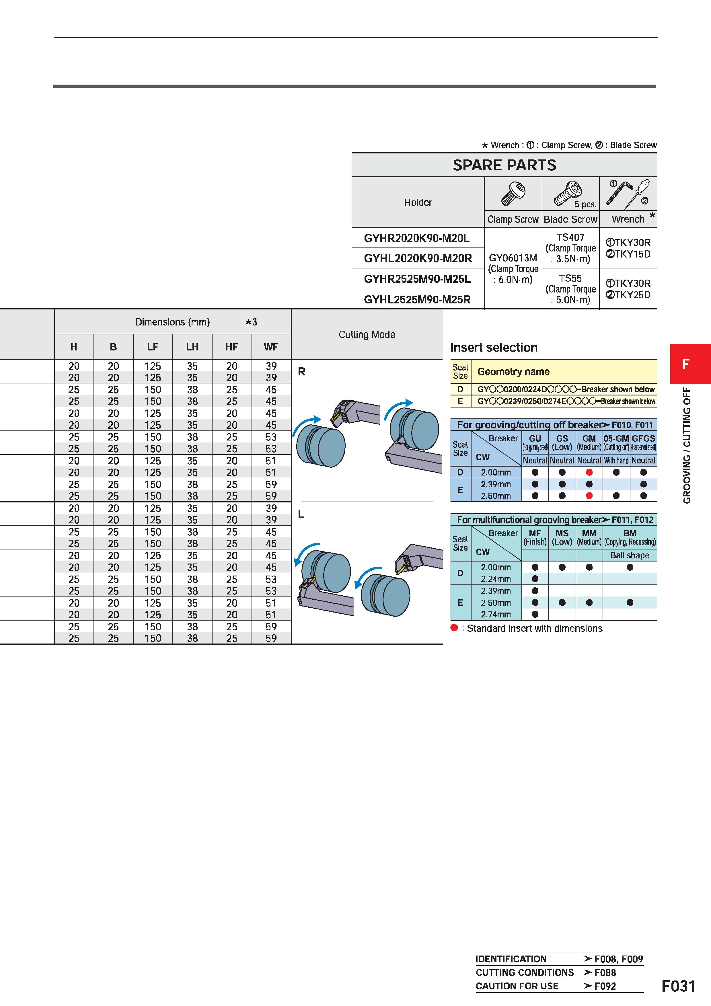 455 H 20 20 25 25 20 20 25 25 20 20 25 25 20 20 25 25 20 20 25 25 20 20 25 25 Wrench : : Clamp Screw, : Blade Screw SPARE PARTS Holder P pcs yyi Clam Каталог MITSUBISHI 2020 Режущий инструмент для станков по металлу Фрезы концевые монолитные из твердого сплава и сборные со сменными режущими пластинами Резцы Сверла Стр. F031