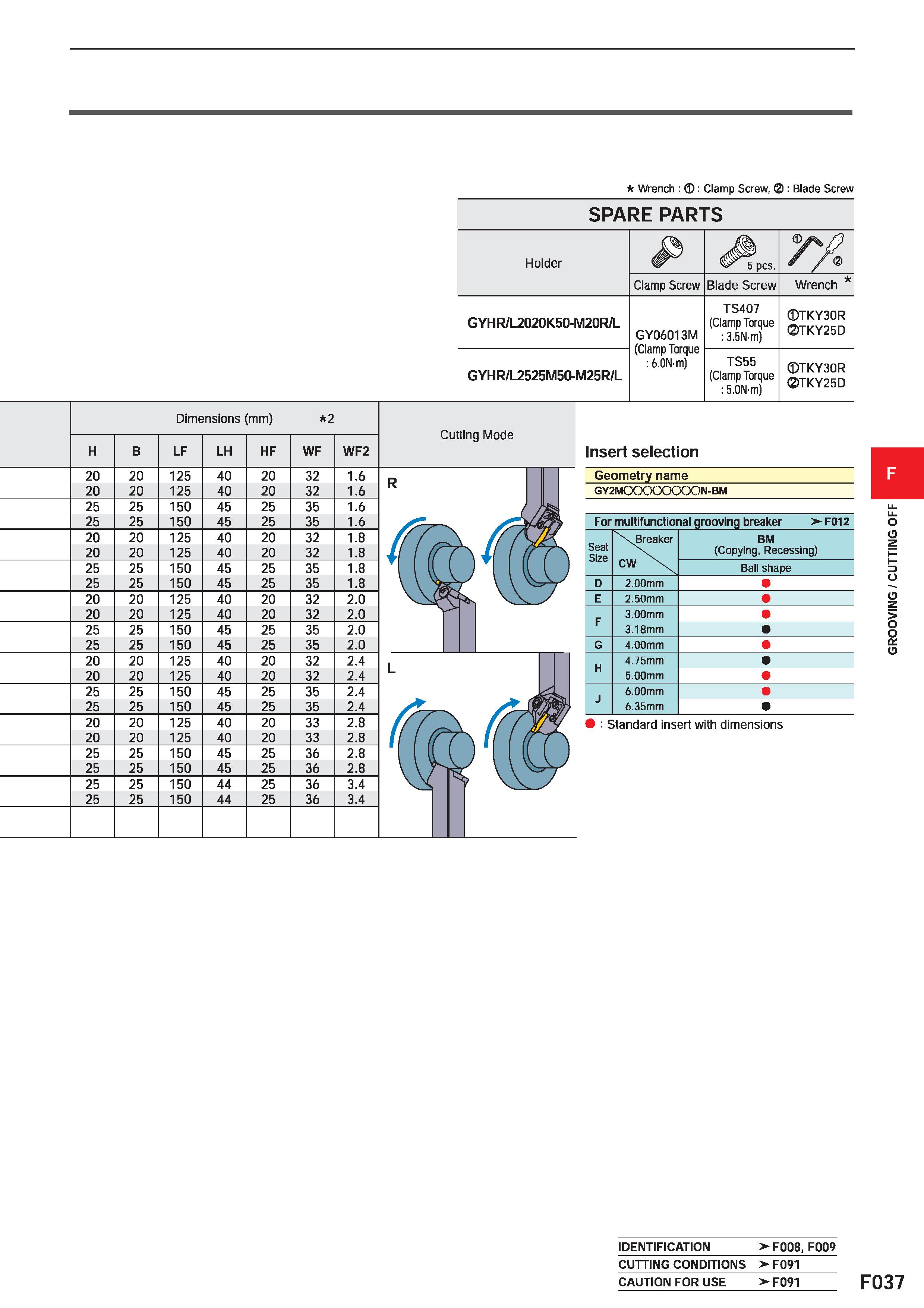 461 B 20 20 25 25 20 20 25 25 20 20 25 25 20 20 25 25 20 20 25 25 25 25 Wrench : : Clamp Screw, : Blade Screw SPARE PARTS Holder P pcs yyi Clamp Scre Каталог MITSUBISHI 2020 Режущий инструмент для станков по металлу Фрезы концевые монолитные из твердого сплава и сборные со сменными режущими пластинами Резцы Сверла Стр. F037
