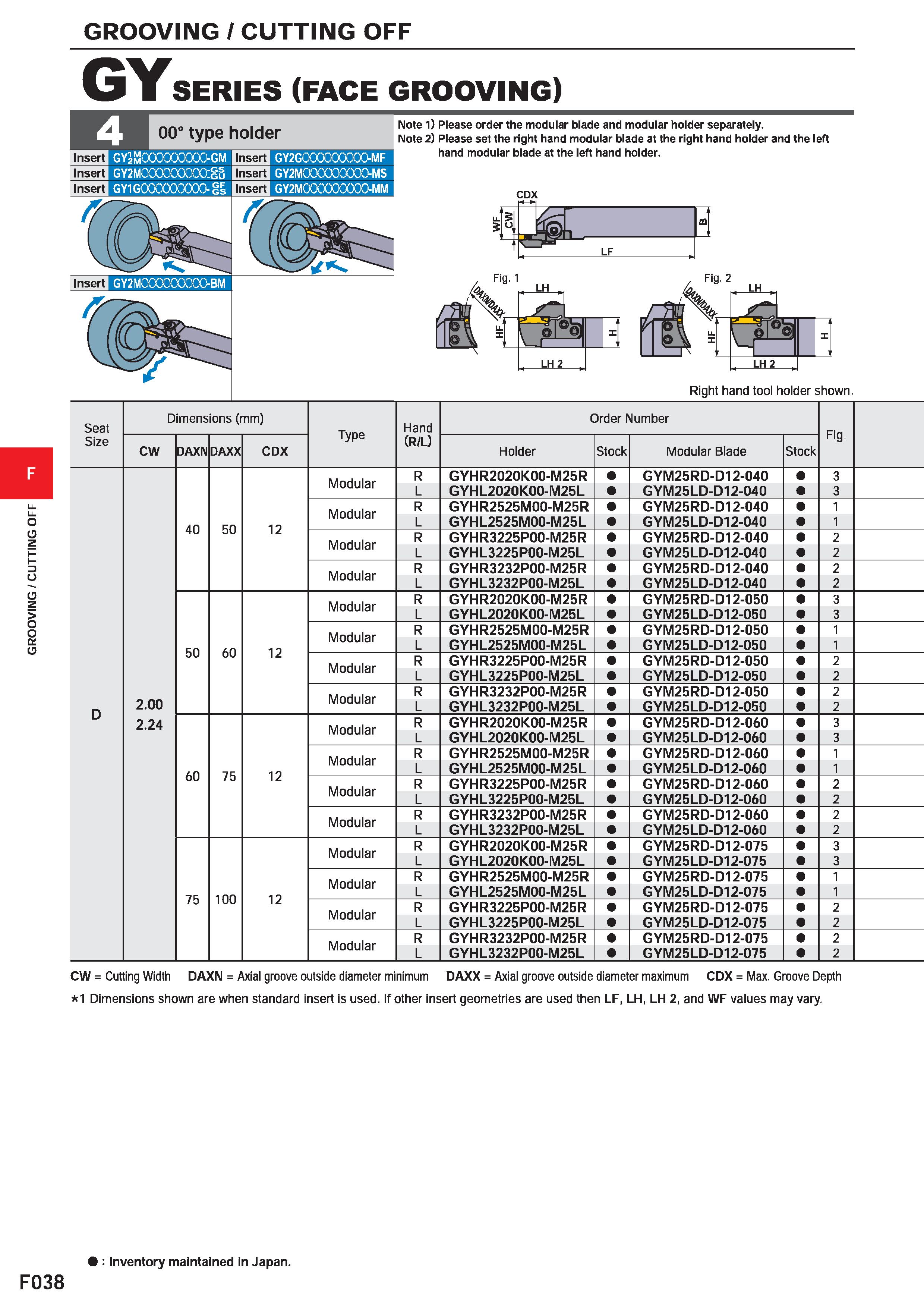 462 GROOVING / CUTTING OFF GROOVING / CUTTING OFF GY SERIES (FACE GROOVING) Note 1) Please order the modular blade and modular holder separately Note Каталог MITSUBISHI 2020 Режущий инструмент для станков по металлу Фрезы концевые монолитные из твердого сплава и сборные со сменными режущими пластинами Резцы Сверла Стр. F038