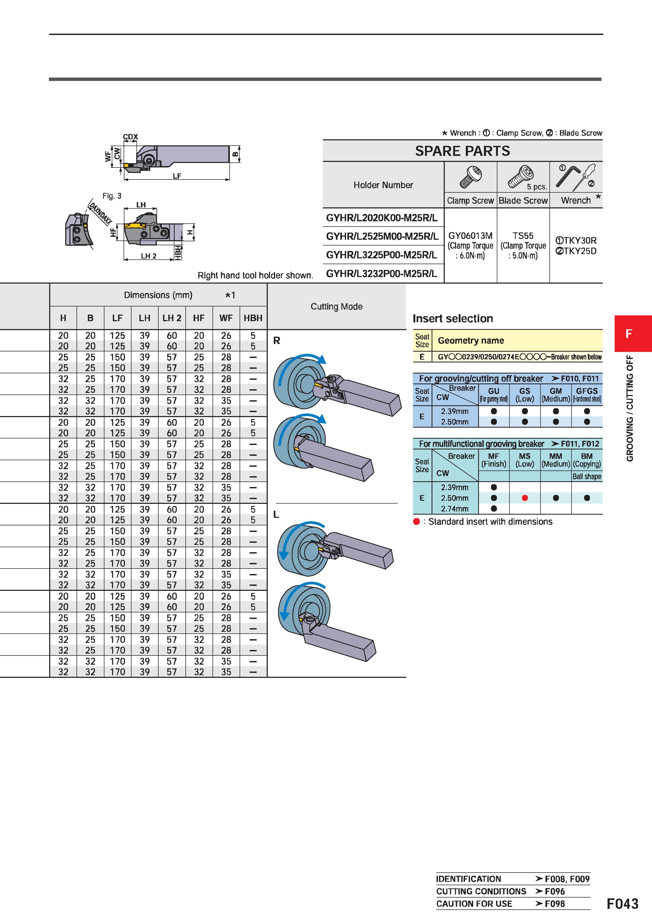467 CDX Wrench : : Clamp Screw, (2): Blade Screw SI ft CD LF SPARE PARTS Fig 3 \ O X LIH 2 X m T Dimensions (mm) 1 Cutting Mode H B LF LH LH 2 HF WF Каталог MITSUBISHI 2020 Режущий инструмент для станков по металлу Фрезы концевые монолитные из твердого сплава и сборные со сменными режущими пластинами Резцы Сверла Стр. F043