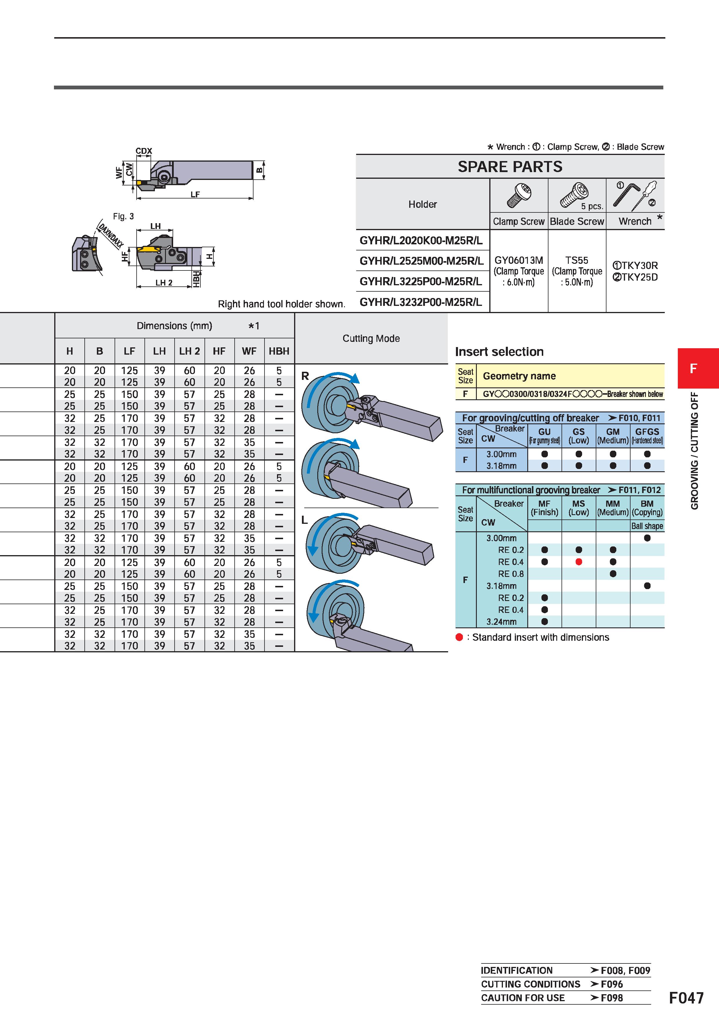 471 CDX Wrench : : Clamp Screw, : Blade Screw CW p £ flQ V f LF SPARE PARTS Fig 3 i ti X , LH 2 8 j Dimensions (mm) 1 Cutting Mode H B LF LH LH 2 HF Каталог MITSUBISHI 2020 Режущий инструмент для станков по металлу Фрезы концевые монолитные из твердого сплава и сборные со сменными режущими пластинами Резцы Сверла Стр. F047