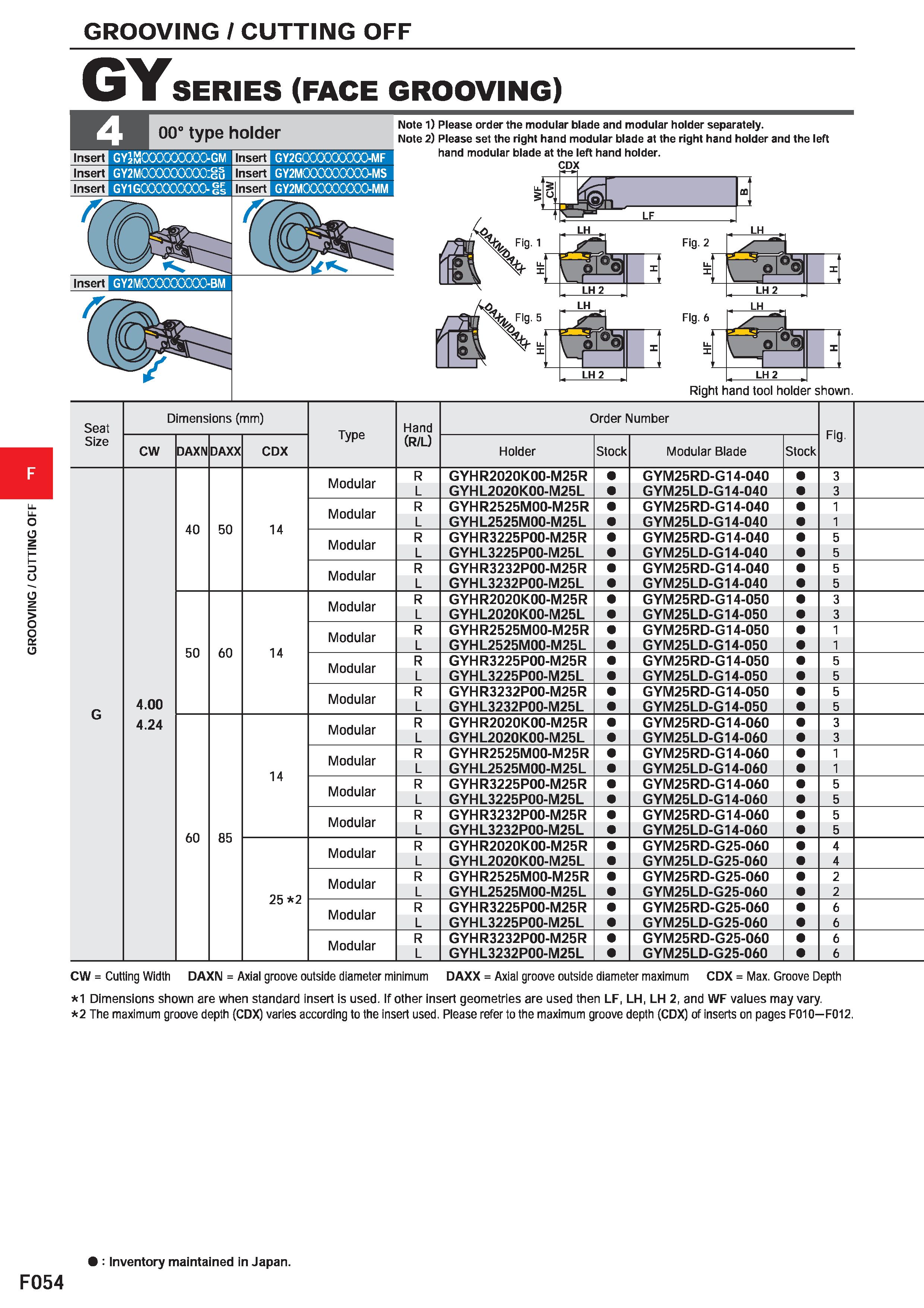 478 GROOVING / CUTTING OFF GROOVING / CUTTING OFF GY SERIES (FACE GROOVING) Note 1) Please order the modular blade and modular holder separately Note Каталог MITSUBISHI 2020 Режущий инструмент для станков по металлу Фрезы концевые монолитные из твердого сплава и сборные со сменными режущими пластинами Резцы Сверла Стр. F054