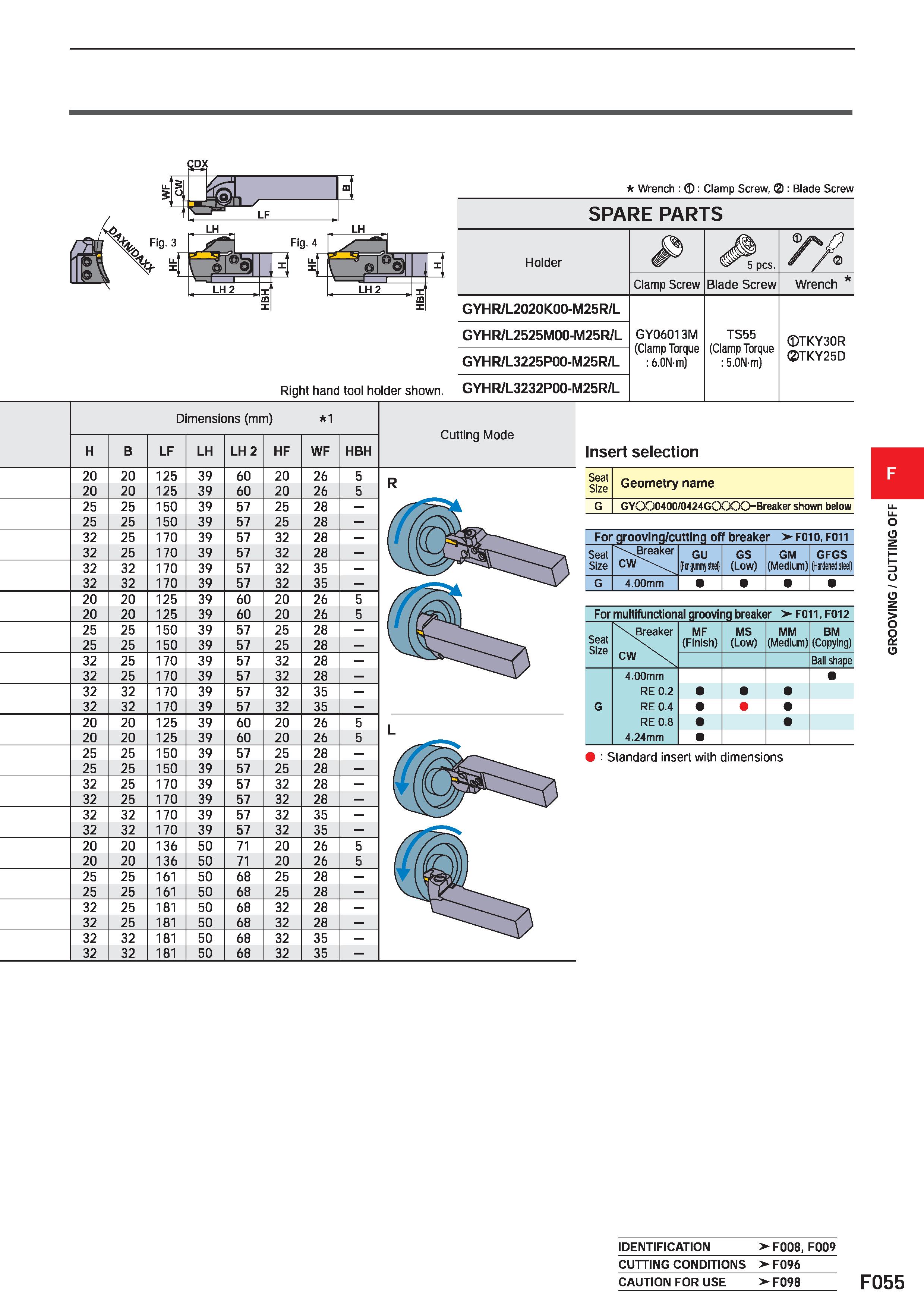 479 CDX Wrench : : Clamp Screw, (2): Blade Screw SPARE PARTS /O Fig 4 X LL X LH 2 r n r LH 2 X m X Dimensions (mm) 1 Cutting Mode H B LF LH LH 2 HF W Каталог MITSUBISHI 2020 Режущий инструмент для станков по металлу Фрезы концевые монолитные из твердого сплава и сборные со сменными режущими пластинами Резцы Сверла Стр. F055