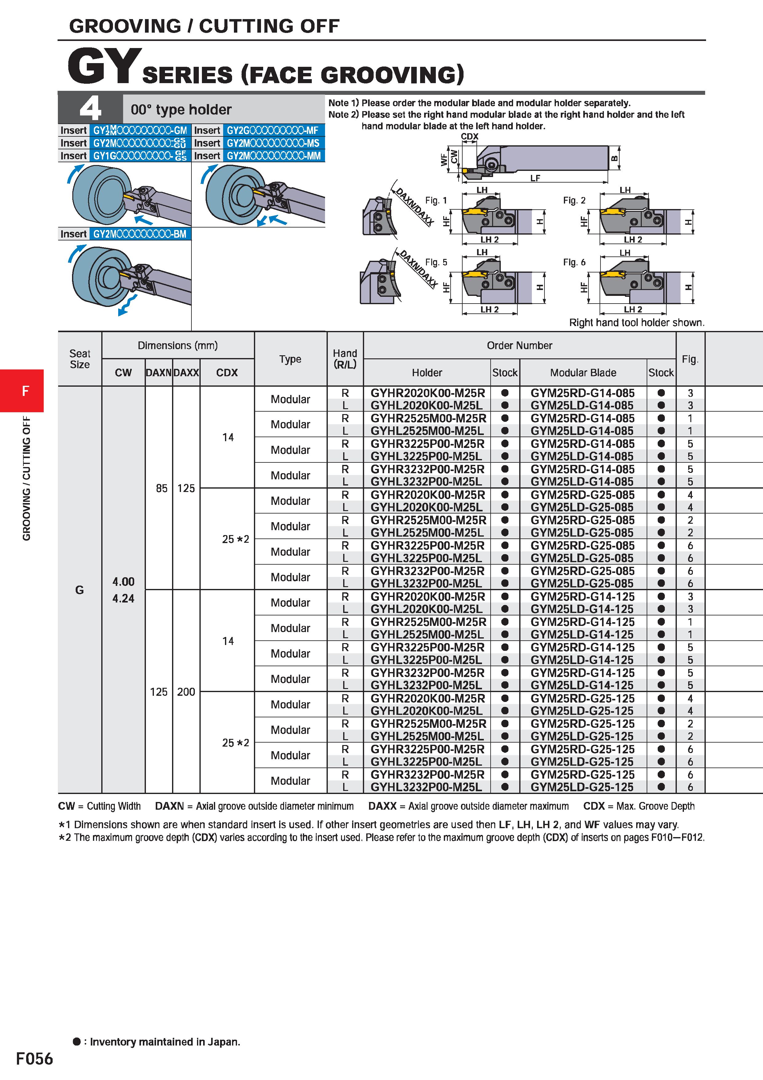 480 GROOVING / CUTTING OFF GROOVING / CUTTING OFF GY SERIES (FACE GROOVING) Note 1) Please order the modular blade and modular holder separately Note Каталог MITSUBISHI 2020 Режущий инструмент для станков по металлу Фрезы концевые монолитные из твердого сплава и сборные со сменными режущими пластинами Резцы Сверла Стр. F056