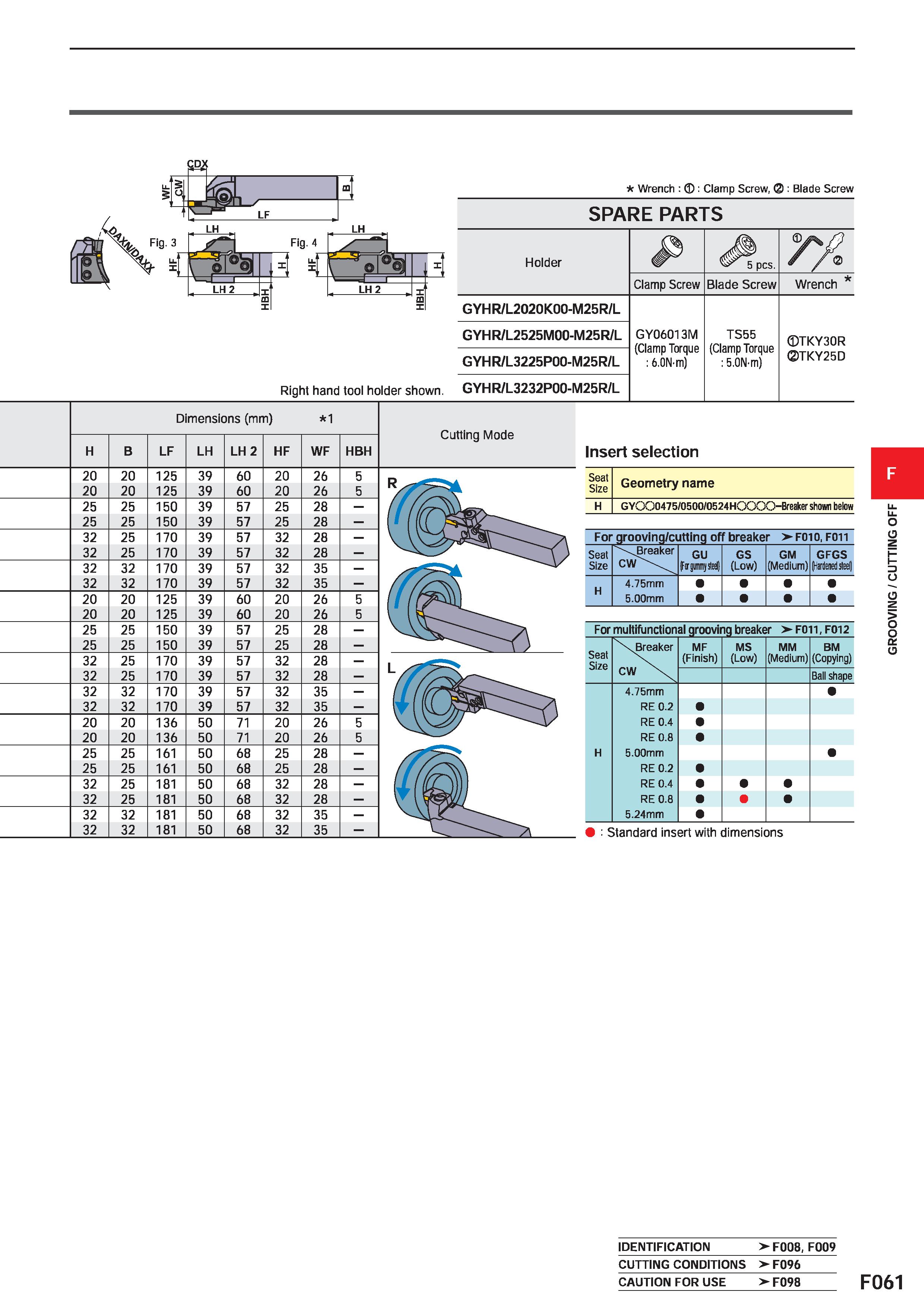 485 Wrench : : Clamp Screw, : Blade Screw SPARE PARTS -1 LH 2 m 1 Fig 4 LH 2 Right hand tool holder shown Dimensions (mm) 1 Cutting Mode H B LF LH LH Каталог MITSUBISHI 2020 Режущий инструмент для станков по металлу Фрезы концевые монолитные из твердого сплава и сборные со сменными режущими пластинами Резцы Сверла Стр. F061