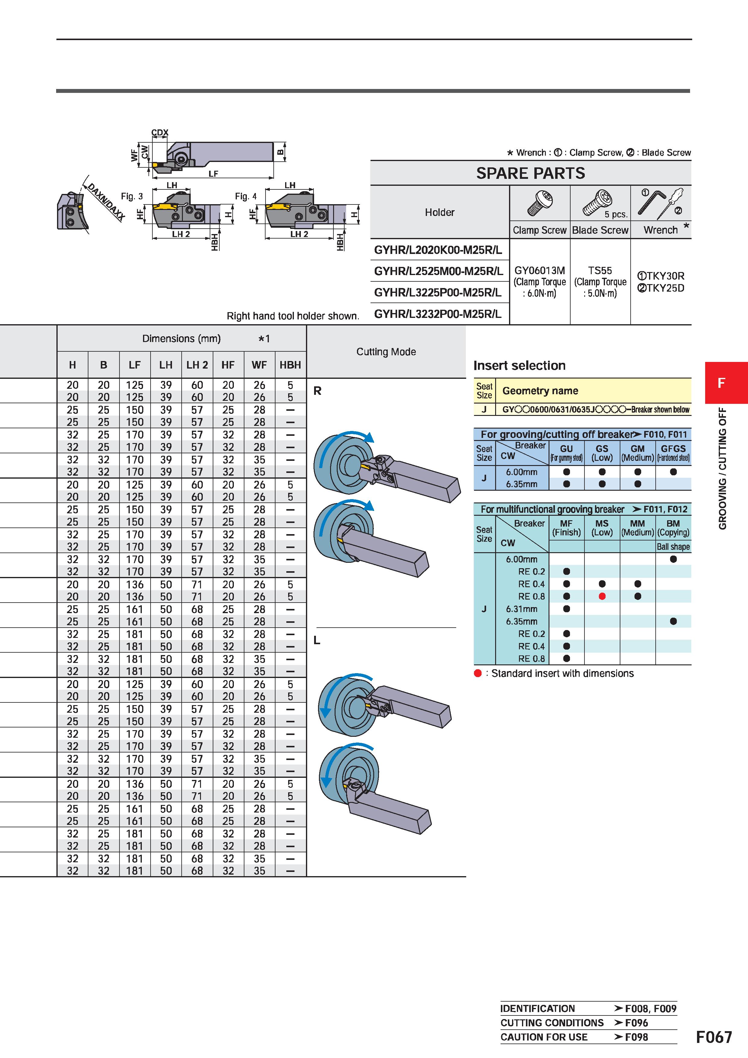 491 CDX CW 3 m LF Wrench : : Clamp Screw, (2): Blade Screw SPARE PARTS X LH 2 T Dimensions (mm) 1 Cutting Mode H B LF LH LH 2 HF WF HBH 20 20 125 39 Каталог MITSUBISHI 2020 Режущий инструмент для станков по металлу Фрезы концевые монолитные из твердого сплава и сборные со сменными режущими пластинами Резцы Сверла Стр. F067