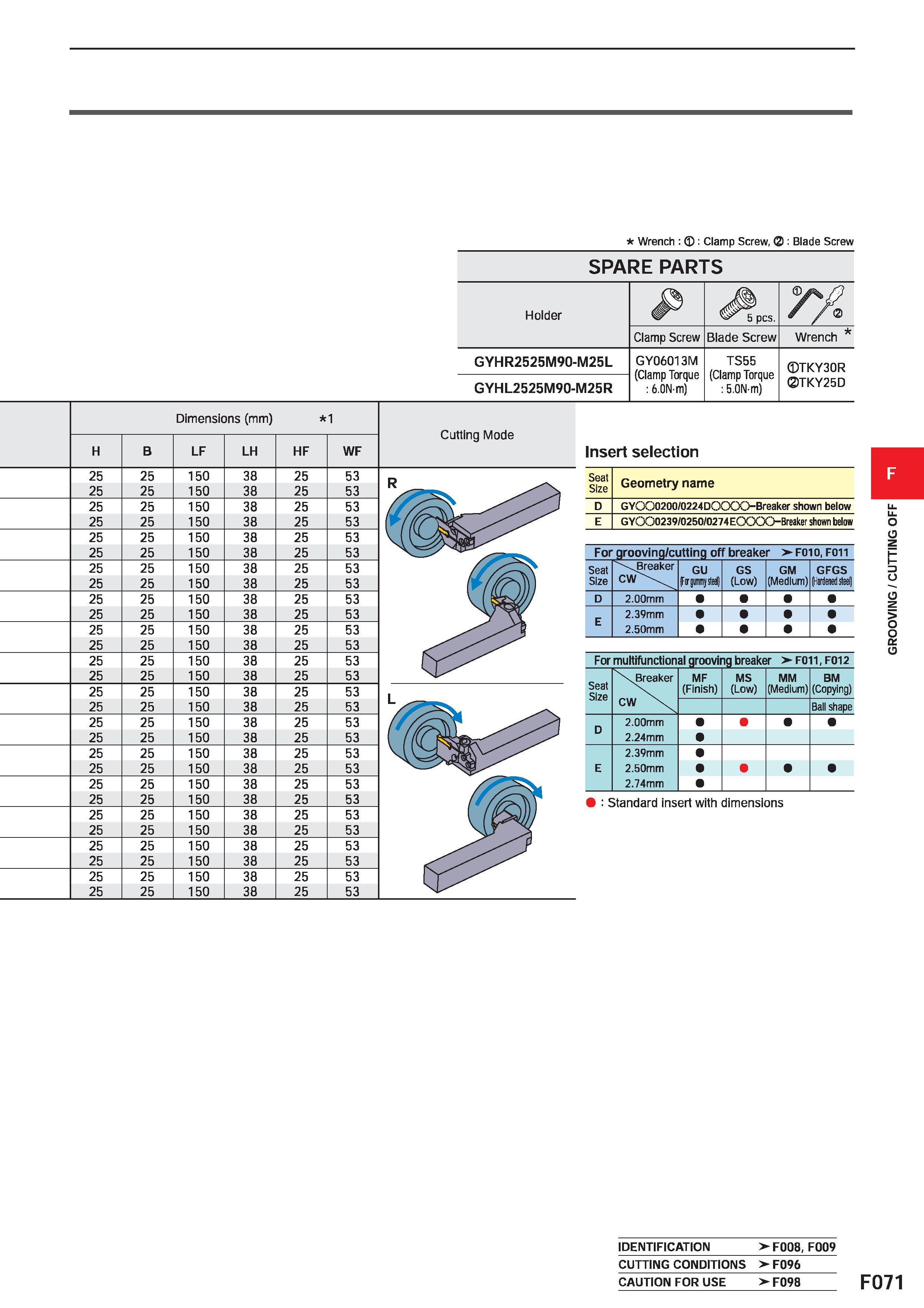 495 H 25 25 25 25 25 25 25 25 25 25 25 25 25 25 25 25 25 25 25 25 25 25 25 25 25 25 25 25 Wrench : : Clamp Screw, : Blade Screw SPARE PARTS Holder P Каталог MITSUBISHI 2020 Режущий инструмент для станков по металлу Фрезы концевые монолитные из твердого сплава и сборные со сменными режущими пластинами Резцы Сверла Стр. F071