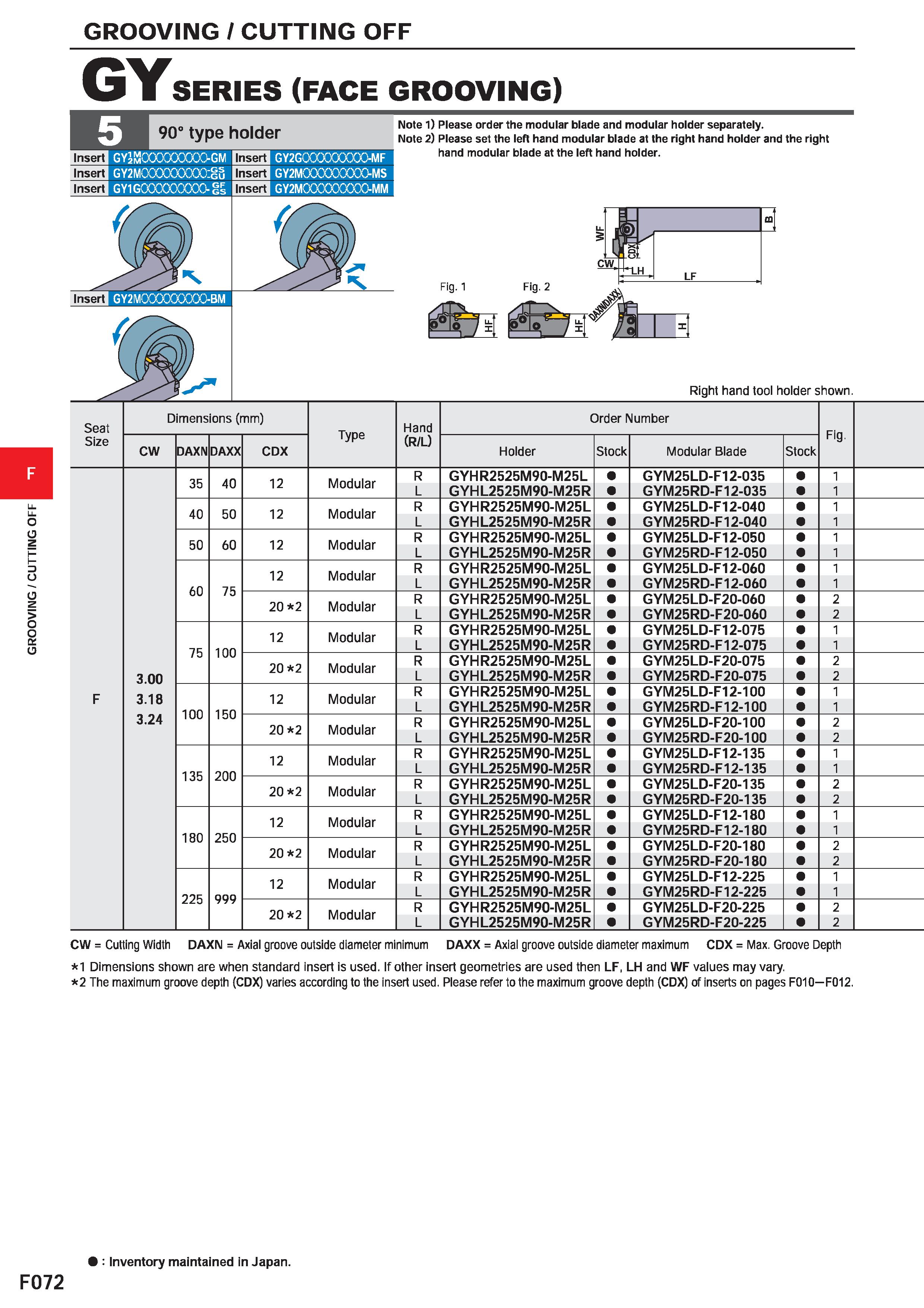 496 GROOVING / CUTTING OFF GROOVING / CUTTING OFF GY SERIES (FACE GROOVING) 90° type holder Insert GYJmOOOOOOOOO-GM Insert GY2GOOCOOOOOO-MF Insert In Каталог MITSUBISHI 2020 Режущий инструмент для станков по металлу Фрезы концевые монолитные из твердого сплава и сборные со сменными режущими пластинами Резцы Сверла Стр. F072