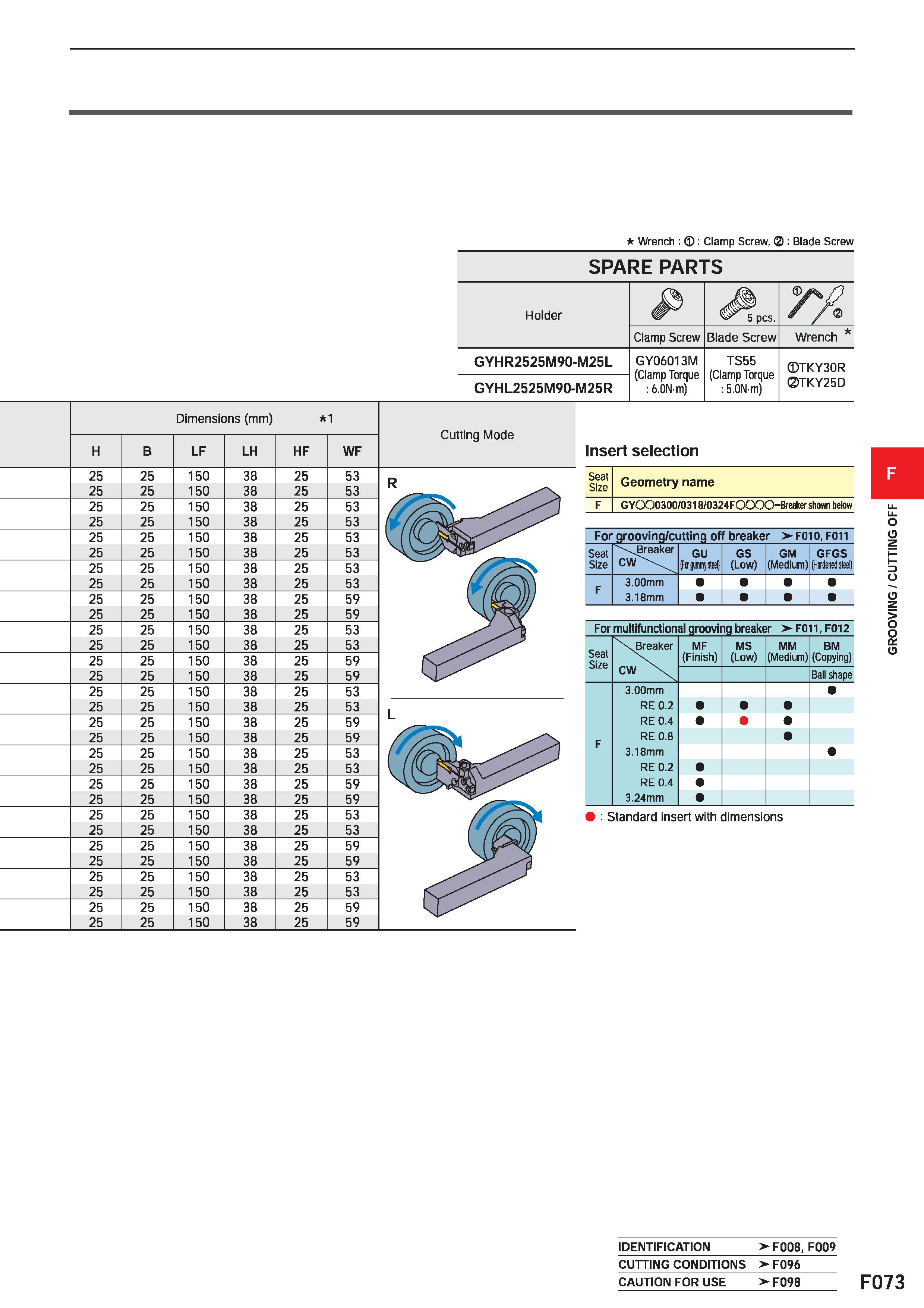 497 H 25 25 25 25 25 25 25 25 25 25 25 25 25 25 25 25 25 25 25 25 25 25 25 25 25 25 25 25 25 25 Wrench : : Clamp Screw, : Blade Screw SPARE PARTS Hol Каталог MITSUBISHI 2020 Режущий инструмент для станков по металлу Фрезы концевые монолитные из твердого сплава и сборные со сменными режущими пластинами Резцы Сверла Стр. F073