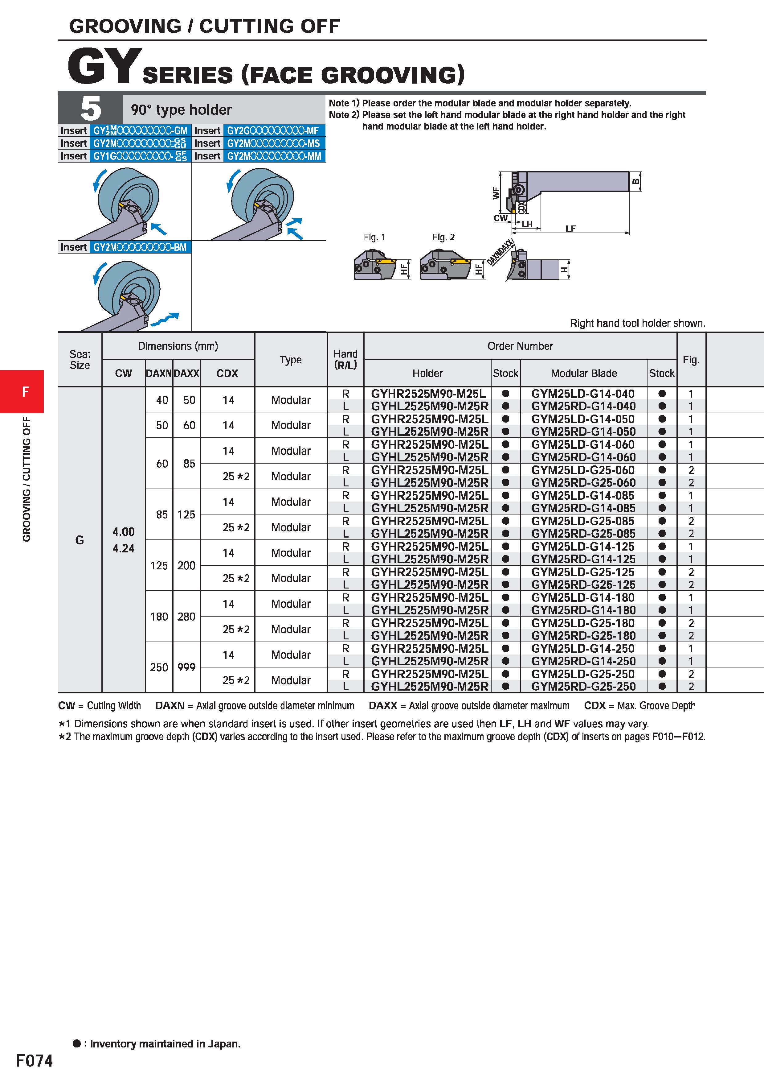 498 GROOVING / CUTTING OFF GY SERIES (FACE GROOVING) 90° type holder Insert GYJmOOOOOOOOO-GM Insert GY2GOOCOOOOOO-MF Insert Insert GY2MCXXXXXXXX):gu Каталог MITSUBISHI 2020 Режущий инструмент для станков по металлу Фрезы концевые монолитные из твердого сплава и сборные со сменными режущими пластинами Резцы Сверла Стр. F074