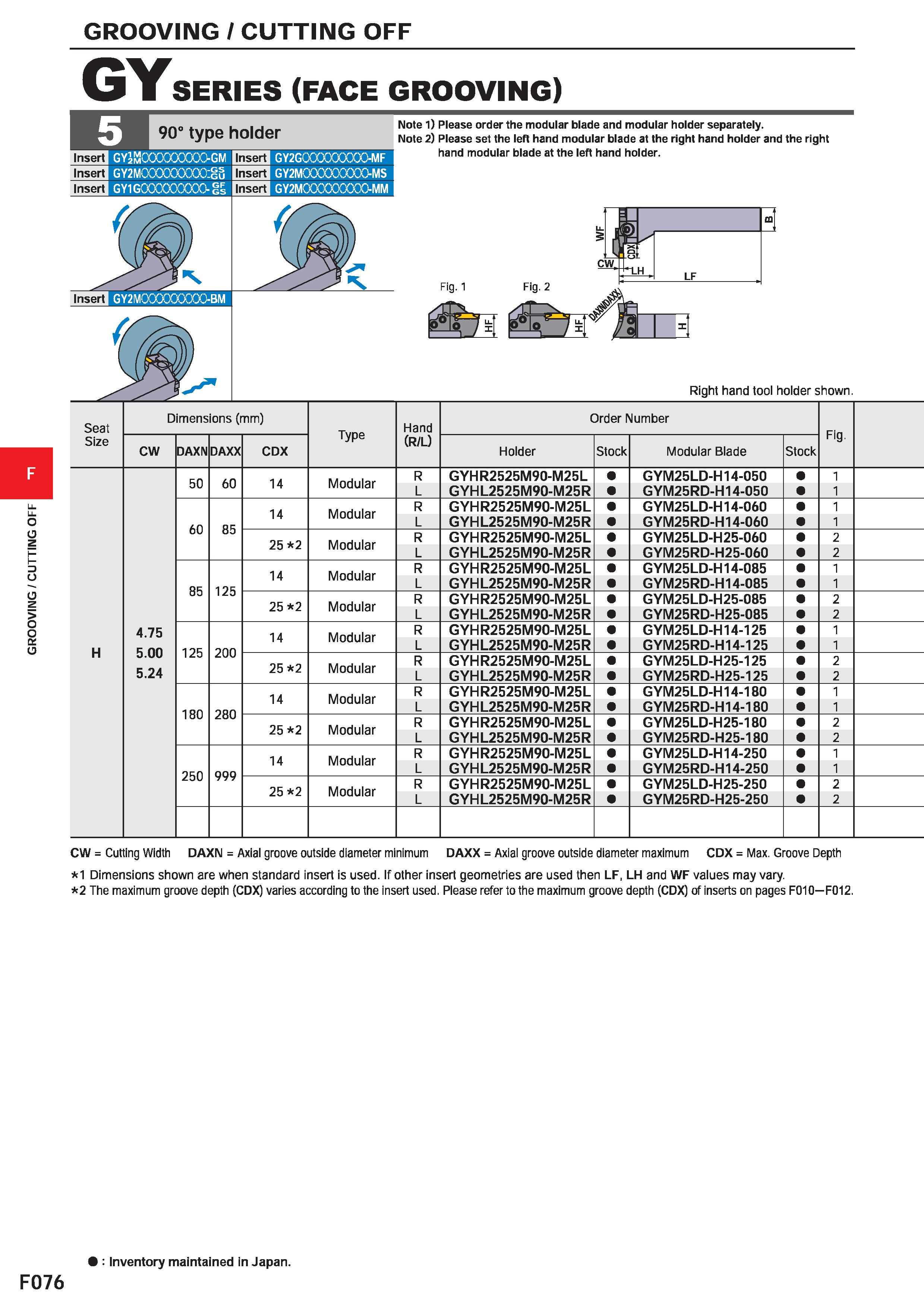 500 GROOVING / CUTTING OFF GY SERIES (FACE GROOVING) 90° type holder Insert GYJmOOOOOOOOO-GM Insert GY2GOOCOOOOOO-MF Insert Insert GY2MCXXXXXXXX):gu Каталог MITSUBISHI 2020 Режущий инструмент для станков по металлу Фрезы концевые монолитные из твердого сплава и сборные со сменными режущими пластинами Резцы Сверла Стр. F076
