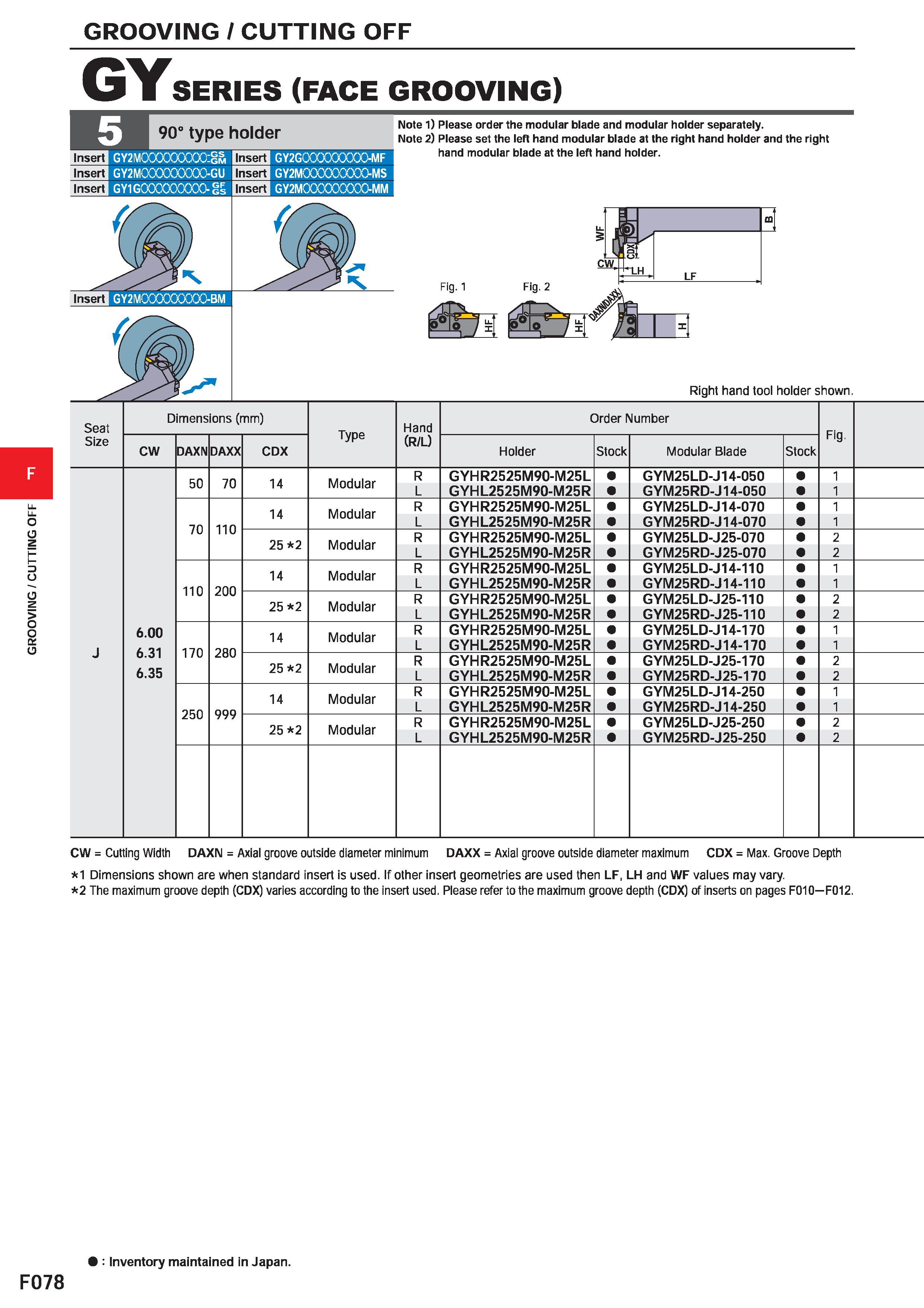 502 GROOVING / CUTTING OFF GY SERIES (FACE GROOVING) 90° type holder Insert Insert Insert GY2MOOCOOOOOO:gm GY2MCXXS000CXS0-GU GY1G000000000- 8s Inser Каталог MITSUBISHI 2020 Режущий инструмент для станков по металлу Фрезы концевые монолитные из твердого сплава и сборные со сменными режущими пластинами Резцы Сверла Стр. F078