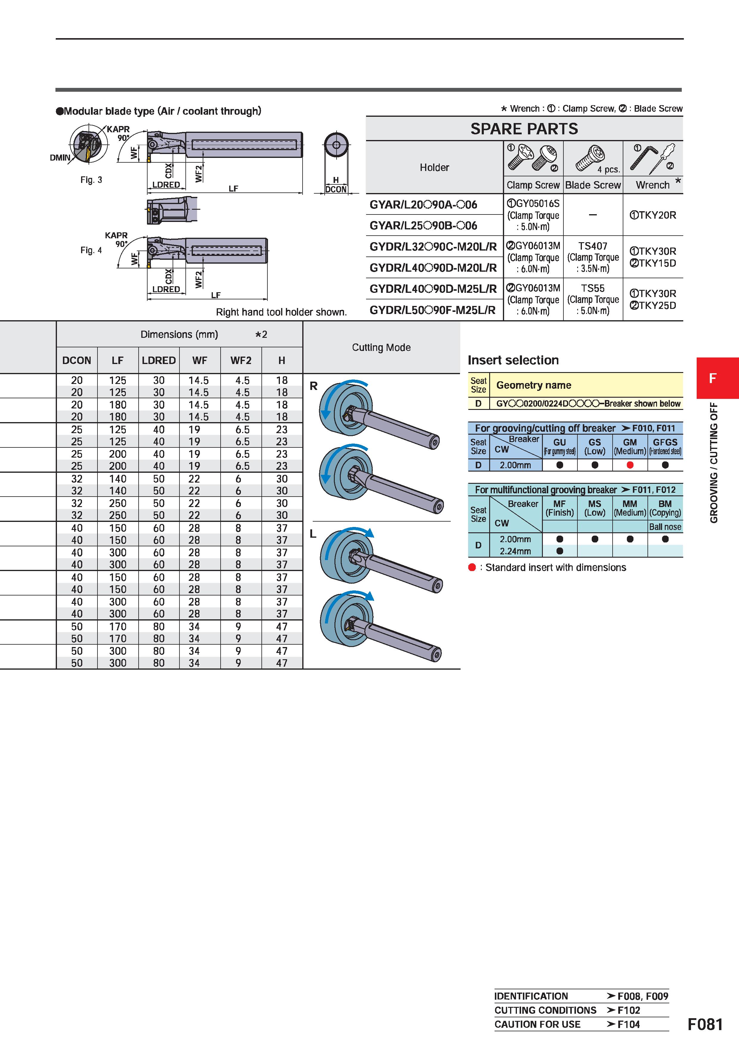 505 IModular blade type (Air I coolant through) Wrench : ffi: Clamp Screw, : Blade Screw Mir a SPARE PARTS DCON Right hand tool holder shown Dimensio Каталог MITSUBISHI 2020 Режущий инструмент для станков по металлу Фрезы концевые монолитные из твердого сплава и сборные со сменными режущими пластинами Резцы Сверла Стр. F081