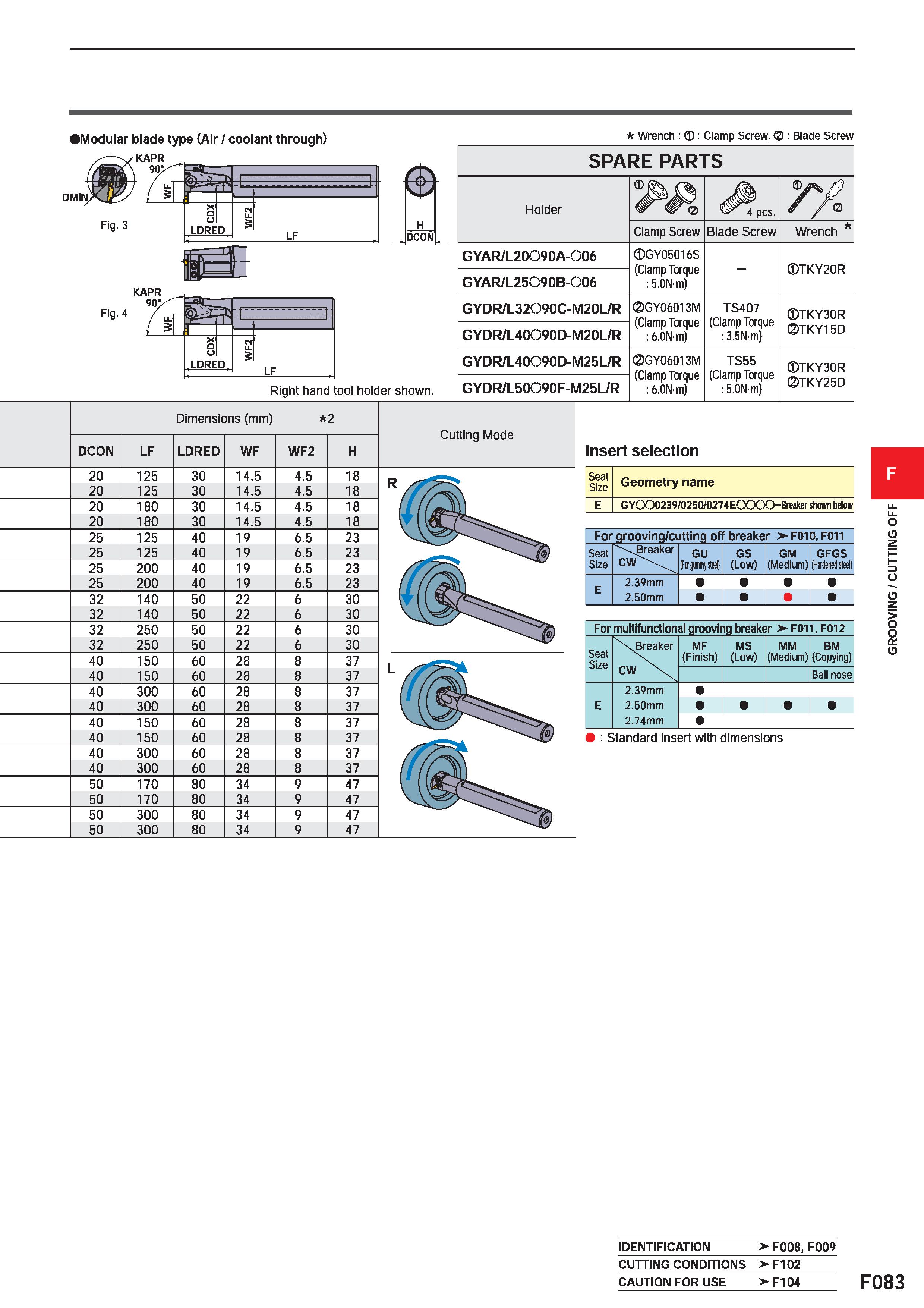 507 IModular blade type (Air I coolant through) Wrench : ffi: Clamp Screw, : Blade Screw Mir Fig 3 Fig 4 t -L X a o LDRE D WF2 LF SPARE PARTS DCON 9o Каталог MITSUBISHI 2020 Режущий инструмент для станков по металлу Фрезы концевые монолитные из твердого сплава и сборные со сменными режущими пластинами Резцы Сверла Стр. F083