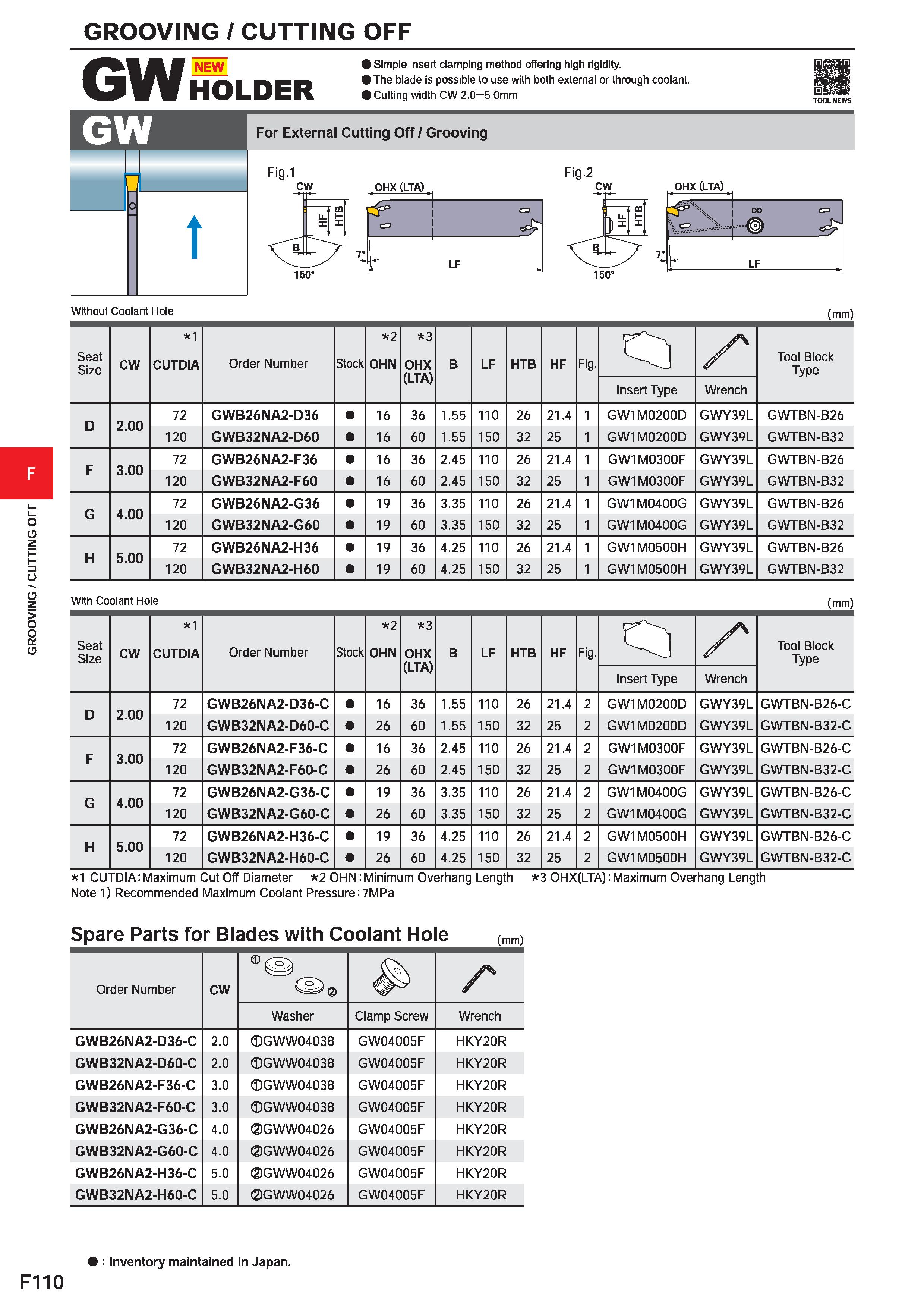 534 GROOVING / CUTTING OFF GW NEW HOLDER Simple insert clamping method offering high rigidity The blade is possible to use with both external or thro Каталог MITSUBISHI 2020 Режущий инструмент для станков по металлу Фрезы концевые монолитные из твердого сплава и сборные со сменными режущими пластинами Резцы Сверла Стр. F110