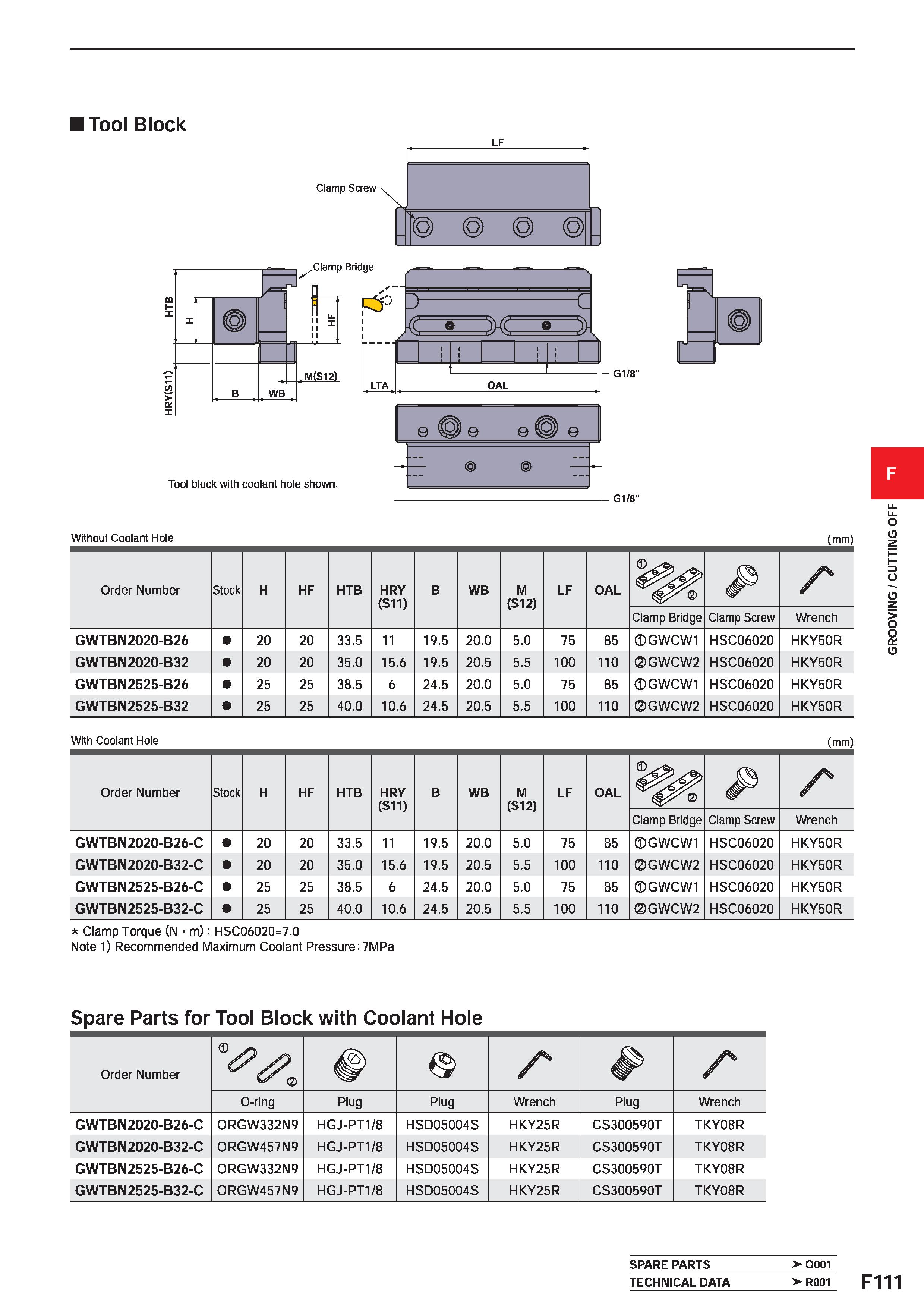 535 I Tool Block Clamp Screw' LF Without Coolant Hole (mm) Order Number Stock H HF HTB HRY (S11) B WB M (S12) LF OAL A Clamp Bridge Clamp Screw Wrenc Каталог MITSUBISHI 2020 Режущий инструмент для станков по металлу Фрезы концевые монолитные из твердого сплава и сборные со сменными режущими пластинами Резцы Сверла Стр. F111