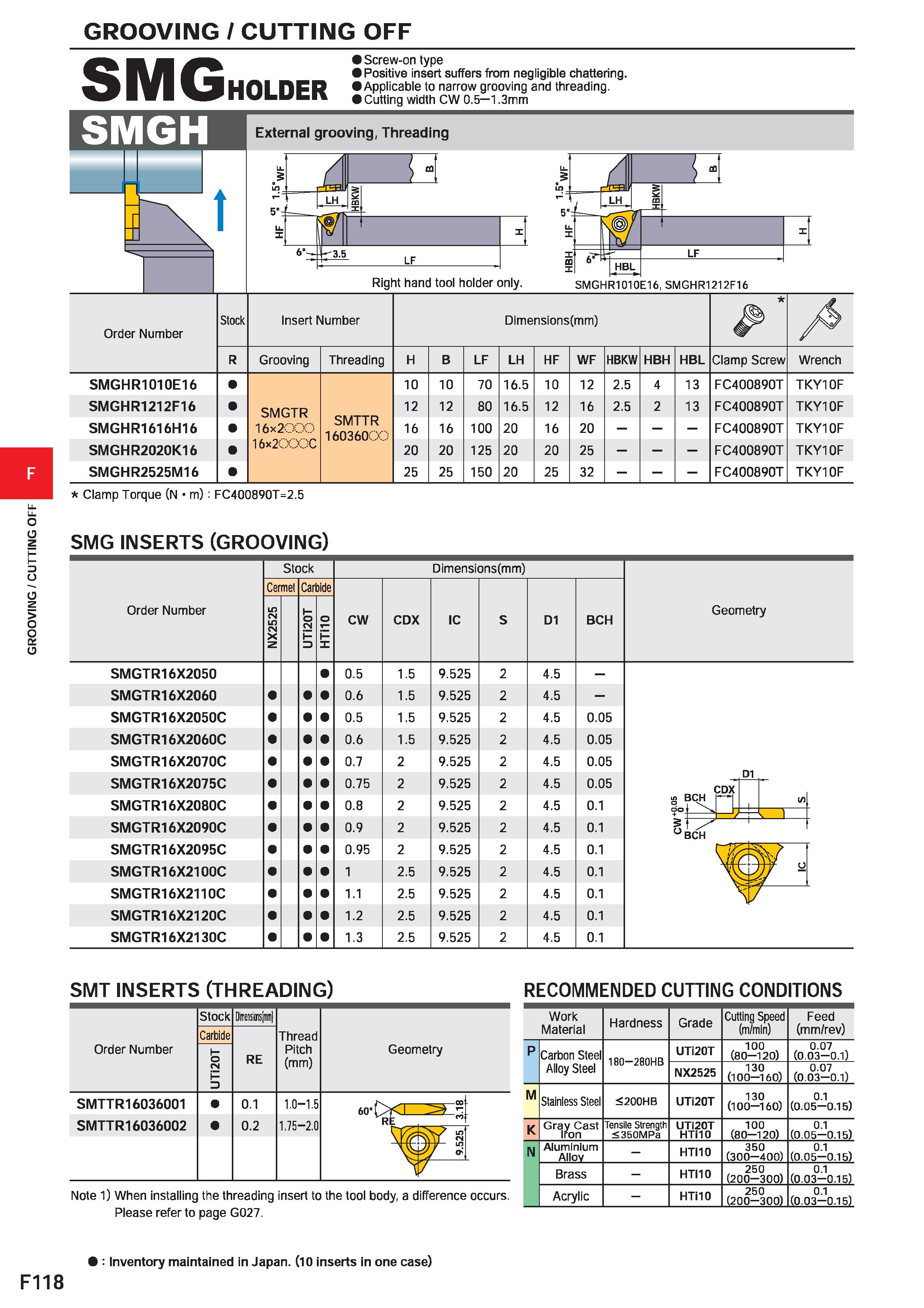 542 GROOVING / CUTTING OFF GROOVING / CUTTING OFF SMG Screw-on type Positive insert suffers from negligible chattering U I n E D Applicable to narrow Каталог MITSUBISHI 2020 Режущий инструмент для станков по металлу Фрезы концевые монолитные из твердого сплава и сборные со сменными режущими пластинами Резцы Сверла Стр. F118