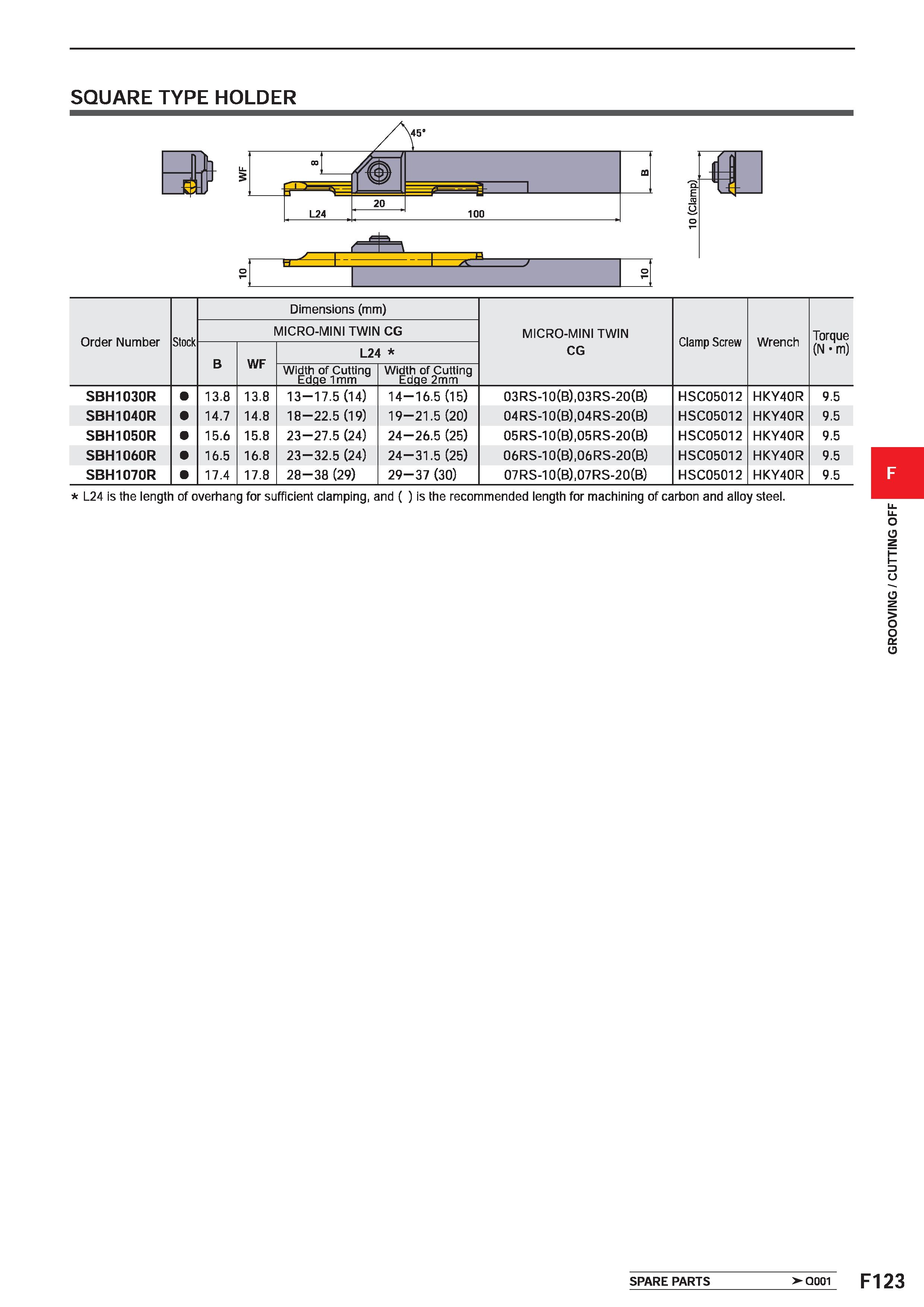 547 SQUARE TYPE HOLDER a i-\ Order Number Stock Dimensions (mm) MICRO-MINI TWIN CG Clamp Screw Wrench Torque (N m) MICRO-MINI TWIN CG B WF L24 Width Каталог MITSUBISHI 2020 Режущий инструмент для станков по металлу Фрезы концевые монолитные из твердого сплава и сборные со сменными режущими пластинами Резцы Сверла Стр. F123