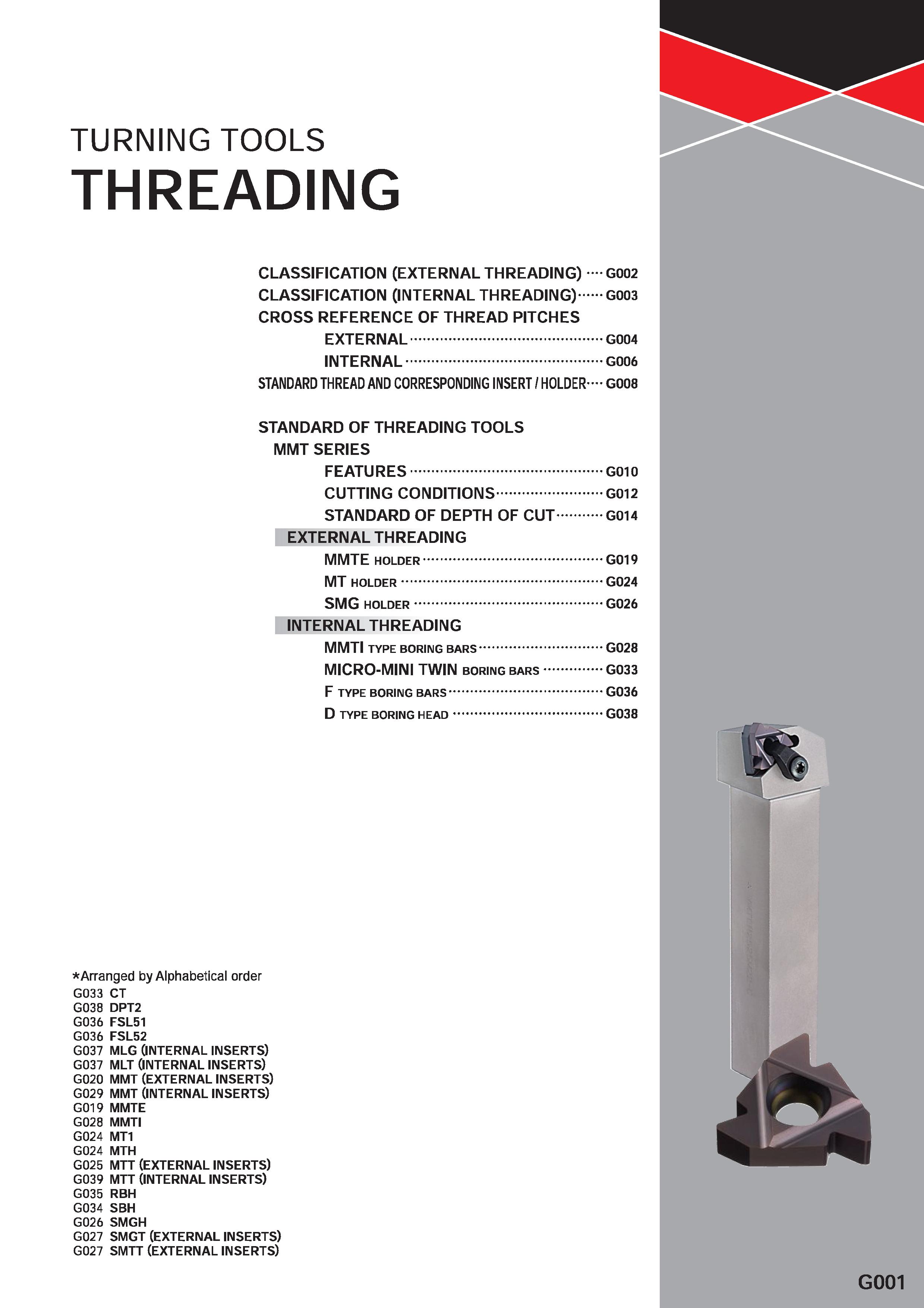 553 TURNING TOOLS THREADING CLASSIFICATION (EXTERNAL THREADING) -G002 CLASSIFICATION (INTERNAL THREADING) G003 CROSS REFERENCE OF THREAD PITCHES EXTE Каталог MITSUBISHI 2020 Режущий инструмент для станков по металлу Фрезы концевые монолитные из твердого сплава и сборные со сменными режущими пластинами Резцы Сверла Стр. G001