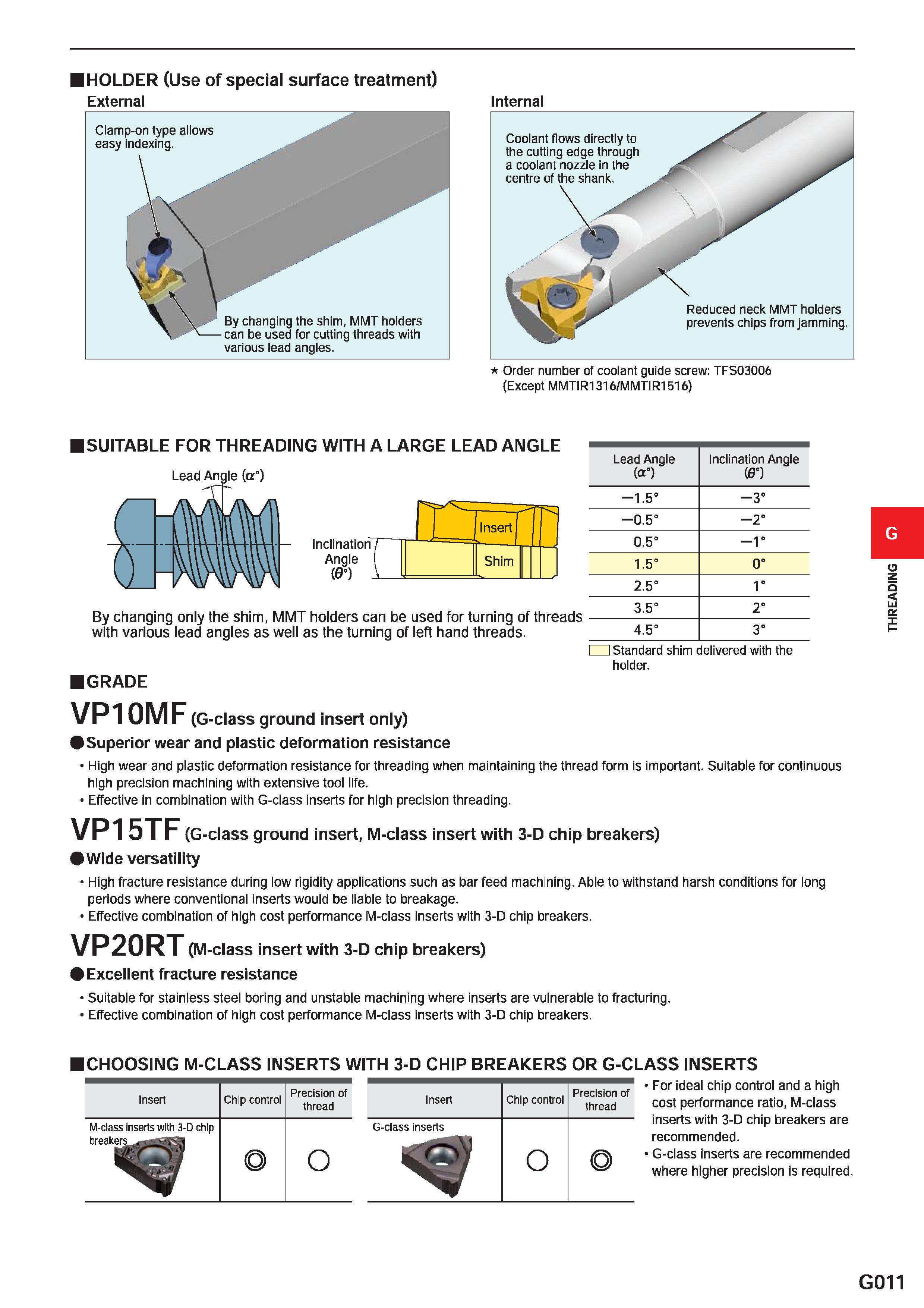 563 HOLDER (Use of special surface treatment) External Internal Coolant flows directly to the cutting edge through a coolant nozzle in the centre of Каталог MITSUBISHI 2020 Режущий инструмент для станков по металлу Фрезы концевые монолитные из твердого сплава и сборные со сменными режущими пластинами Резцы Сверла Стр. G011
