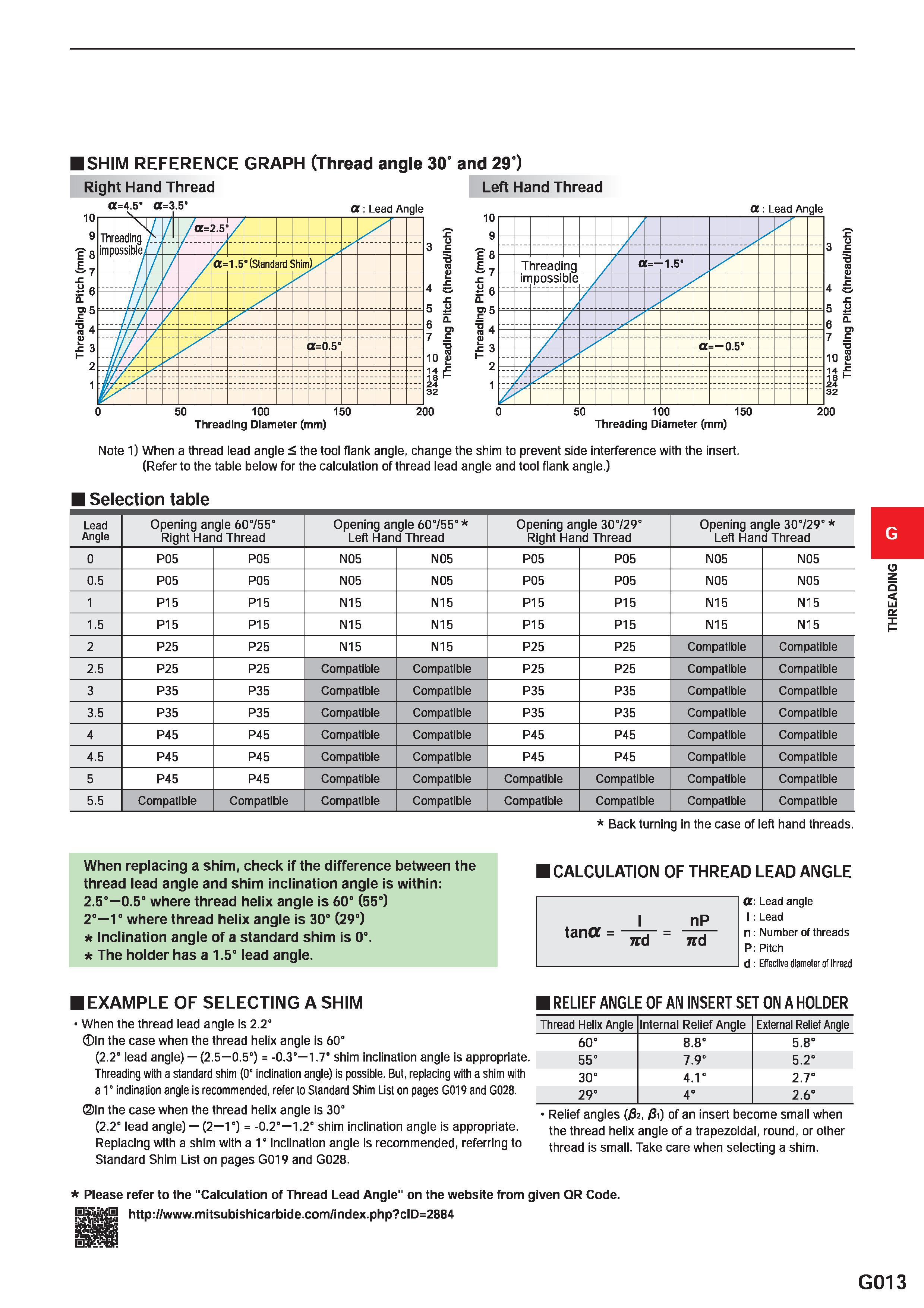 565 SHIM REFERENCE GRAPH (Thread angle 30° and 29°) Right Hand Thread Left Hand Thread Threading Diameter (mm) Threading Diameter (mm) Note 1) When a Каталог MITSUBISHI 2020 Режущий инструмент для станков по металлу Фрезы концевые монолитные из твердого сплава и сборные со сменными режущими пластинами Резцы Сверла Стр. G013