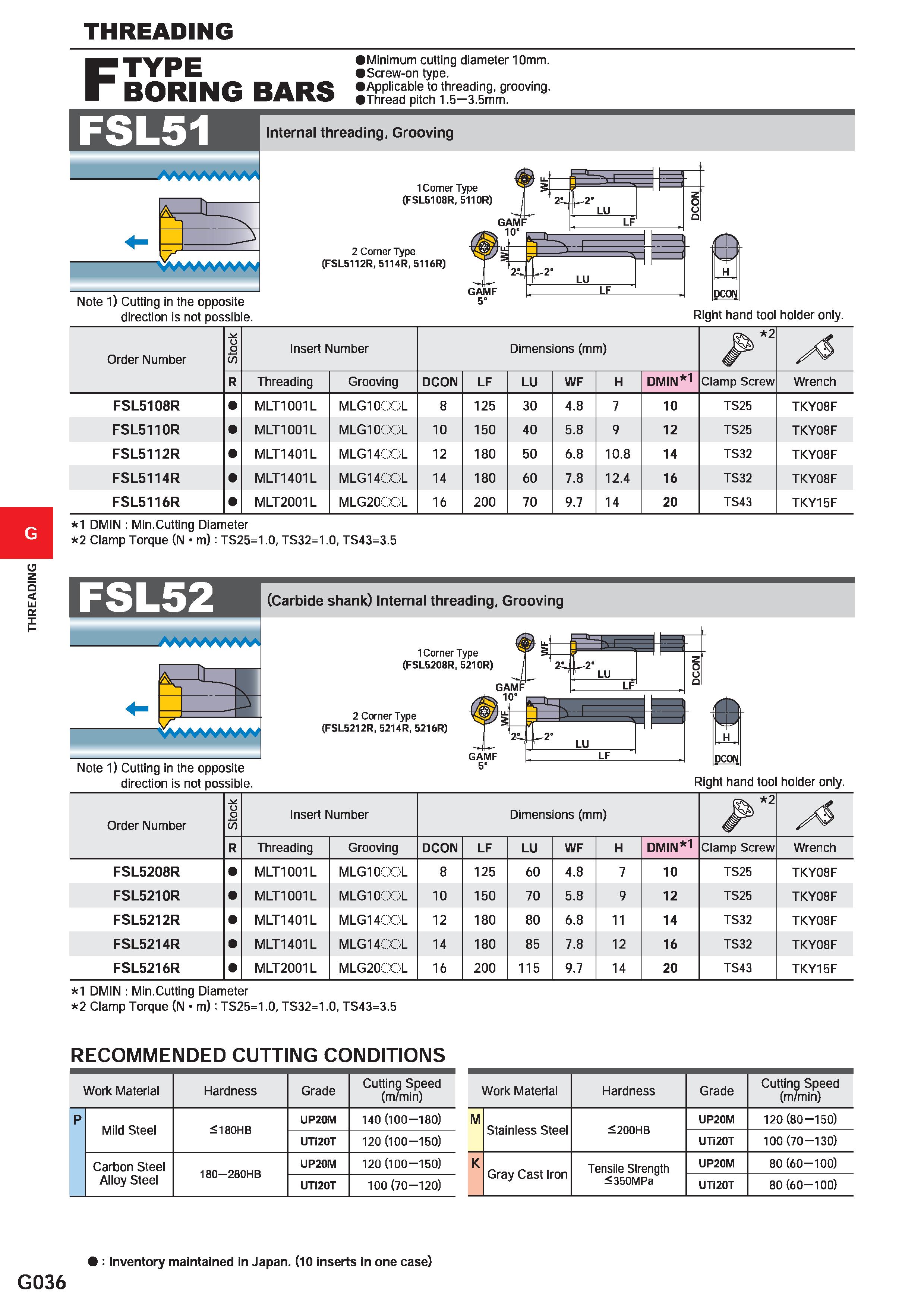 588 THREADING F FSL51 TYPE BORING BARS Minimum cutting diameter 10mm Screw-on type Applicable to threading, grooving Thread pitch 1 5 3 5mm Internal Каталог MITSUBISHI 2020 Режущий инструмент для станков по металлу Фрезы концевые монолитные из твердого сплава и сборные со сменными режущими пластинами Резцы Сверла Стр. G036