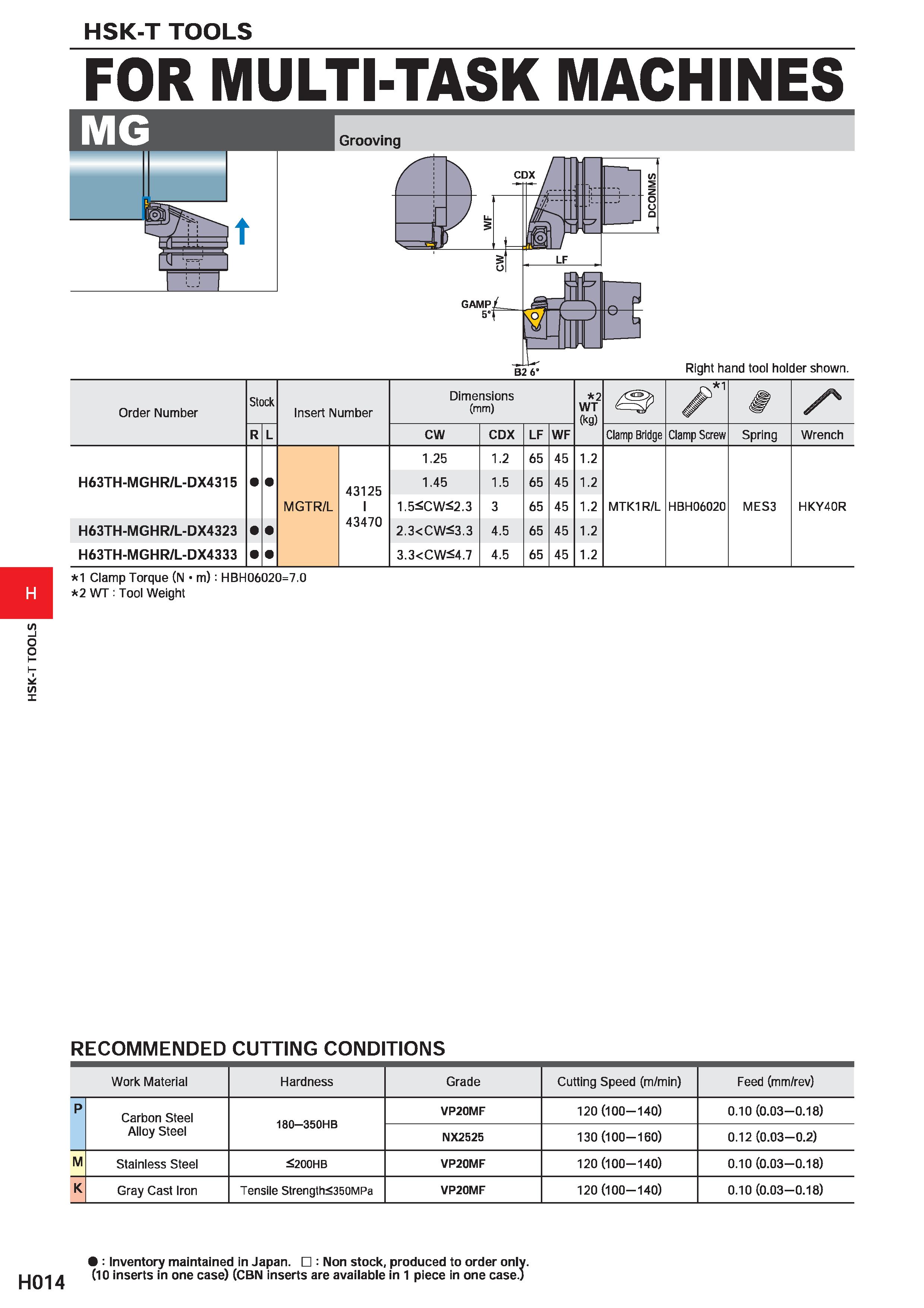 606 HSK-T TOOLS H H014 HSK-T TOOLS FOR MULTI-TASK MACHINES - Grooving Z Right hand tool holder shown Order Number Stock Insert Number Dimensions (mm) Каталог MITSUBISHI 2020 Режущий инструмент для станков по металлу Фрезы концевые монолитные из твердого сплава и сборные со сменными режущими пластинами Резцы Сверла Стр. H014