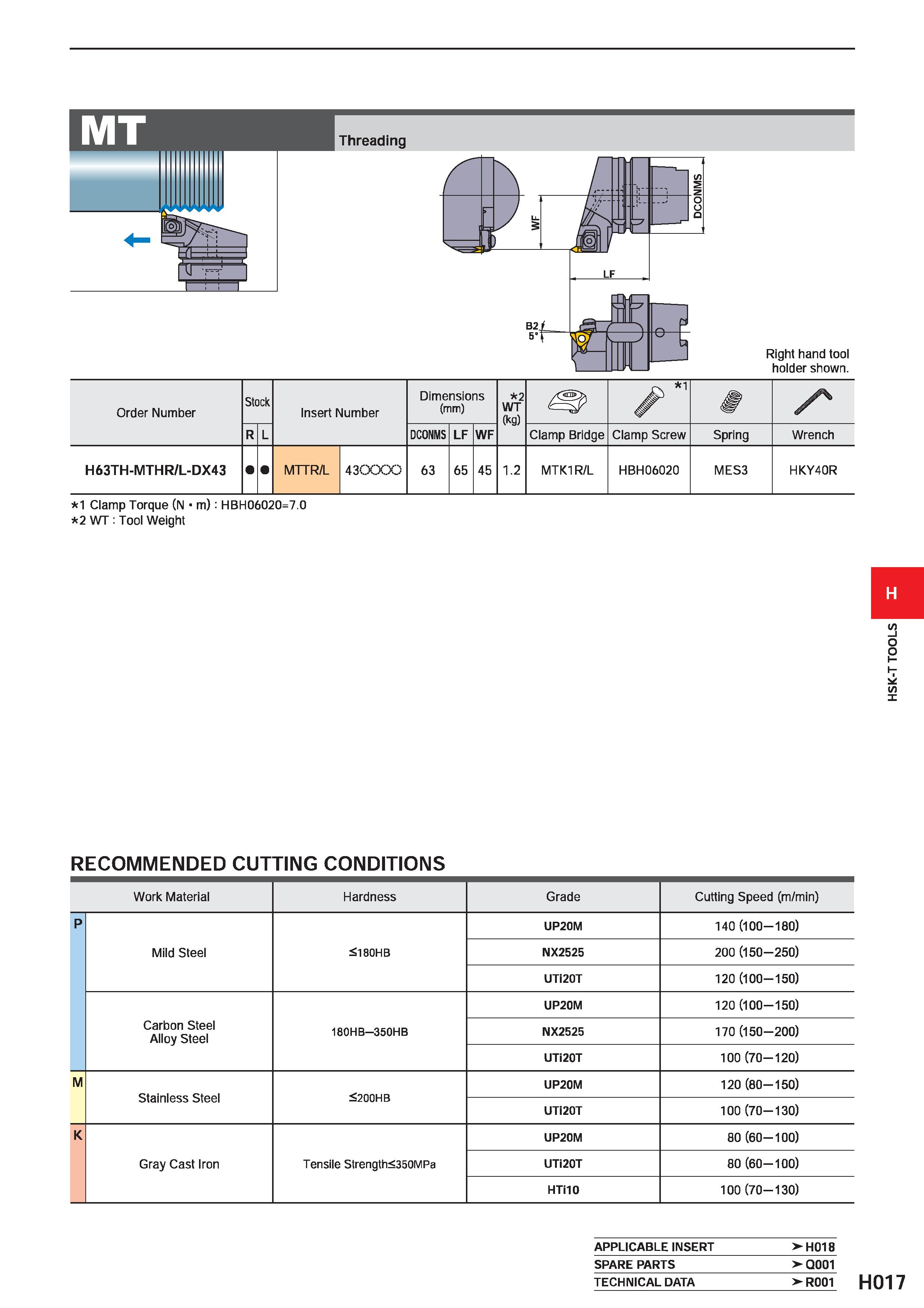 609 Threading 1 Clamp Torque (N m): HBH06020=7 0 2 WT : Tool Weight H RECOMMENDED CUT TING CONDITIONS Work Material Hardness Grade Cutting Speed (m/m Каталог MITSUBISHI 2020 Режущий инструмент для станков по металлу Фрезы концевые монолитные из твердого сплава и сборные со сменными режущими пластинами Резцы Сверла Стр. H017