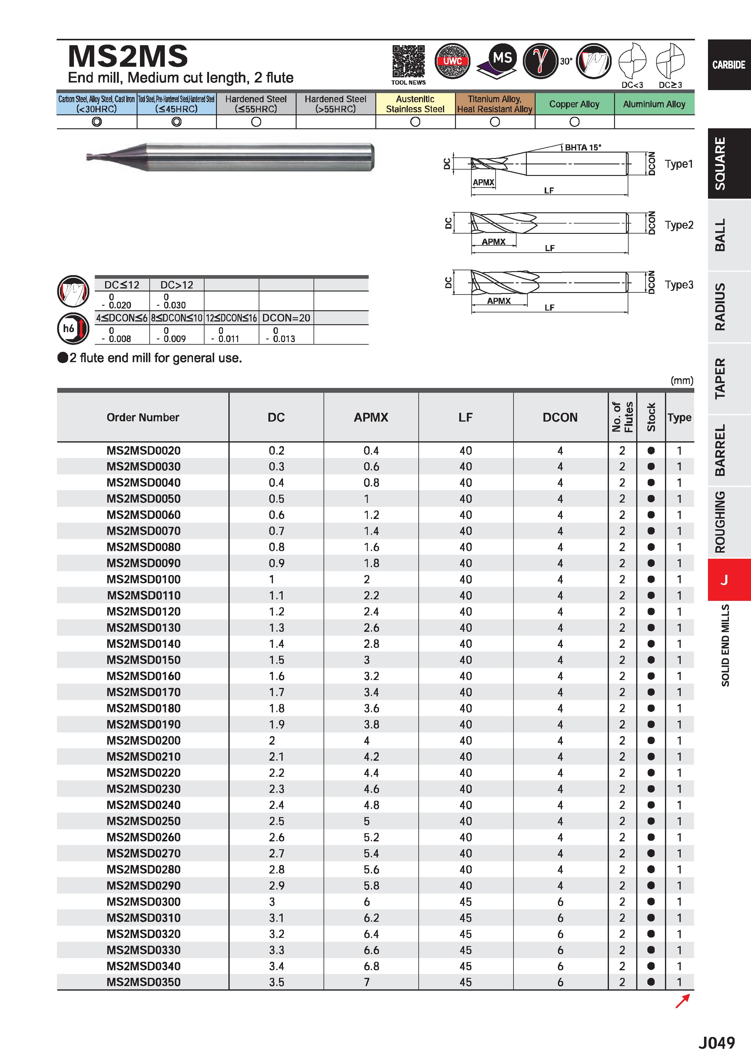 671 MS2MS End mill, Medium cut length, 2 flute TOOL NEWS 1 1-0 DC<3 DC>3 CARBIDE Carton Steel, Alloy Steel, Casl Iron (<30HRC) Tod Steel, Mferi SloUM Каталог MITSUBISHI 2020 Режущий инструмент для станков по металлу Фрезы концевые монолитные из твердого сплава и сборные со сменными режущими пластинами Резцы Сверла Стр. J049