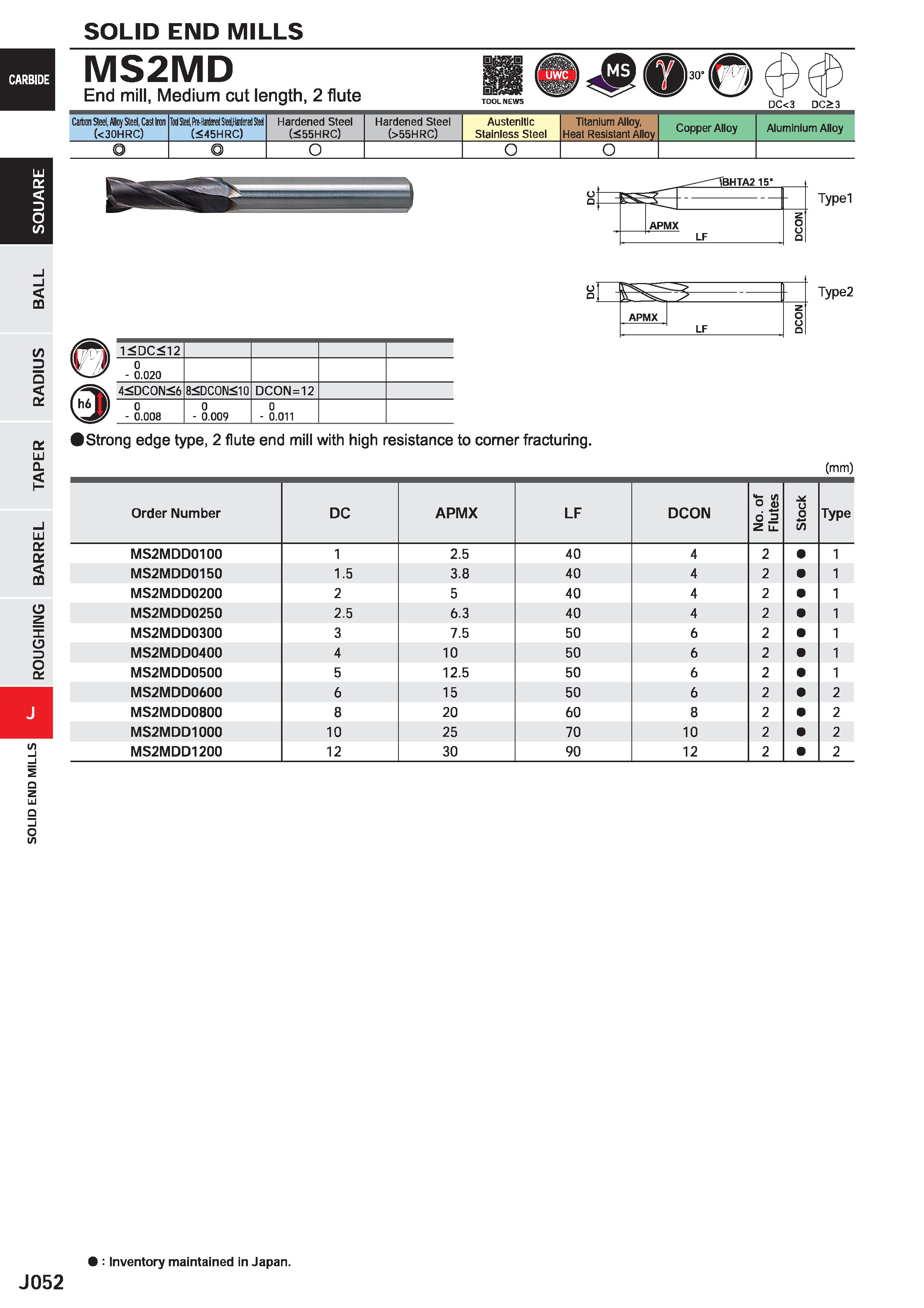 674 SOLID END MILLS MS2MD End mill, Medium cut length, 2 flute DC<3 DC>3 Carton Steel, Alloy Steel, Casl Iron (<30HRC) Tod SM, Mferi Sleel Hardened S Каталог MITSUBISHI 2020 Режущий инструмент для станков по металлу Фрезы концевые монолитные из твердого сплава и сборные со сменными режущими пластинами Резцы Сверла Стр. J052
