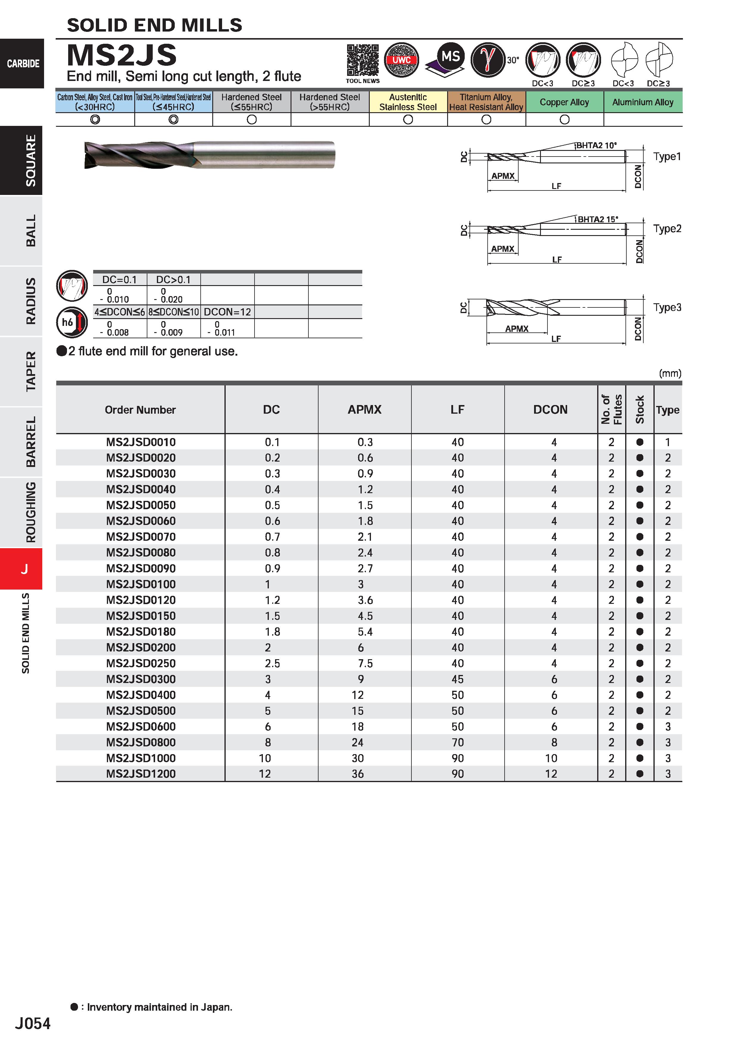 676 SOLID END MILLS MS2JS End mill, Semi long cut length, 2 flute DC<3 DC>3 DC<3 DC>3 Carton Steel, Alloy Steel, Casl Iron (<30HRC) Tod Steel, Mferi Каталог MITSUBISHI 2020 Режущий инструмент для станков по металлу Фрезы концевые монолитные из твердого сплава и сборные со сменными режущими пластинами Резцы Сверла Стр. J054