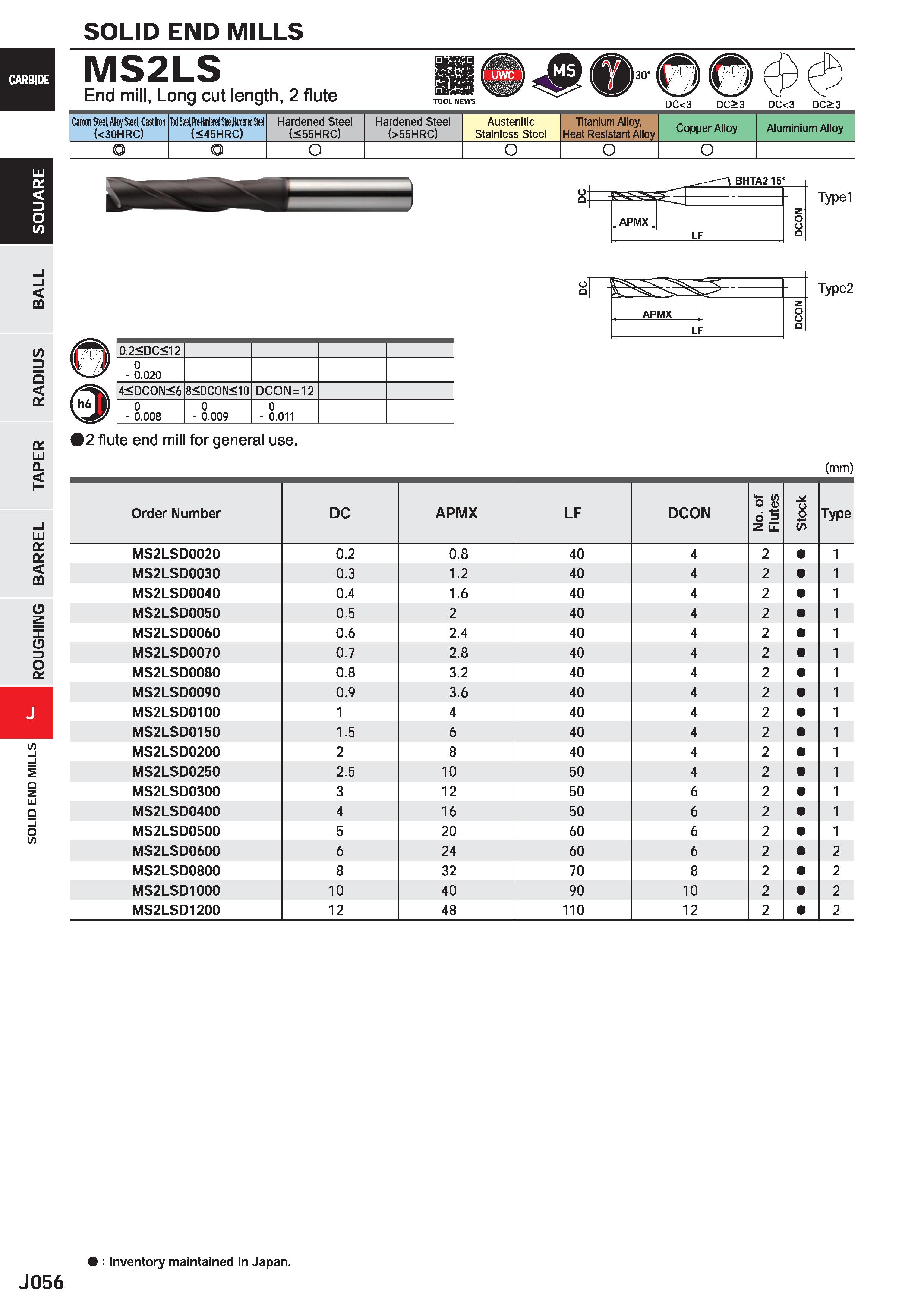 678 SOLID END MILLS MS2LS End mill, Long cut length, 2 flute DC<3 DC>3 Carton Steel, Alloy Steel, Casl Iron (<30HRC) Tod Steel, Prt-Hinlral SledJMtml Каталог MITSUBISHI 2020 Режущий инструмент для станков по металлу Фрезы концевые монолитные из твердого сплава и сборные со сменными режущими пластинами Резцы Сверла Стр. J056