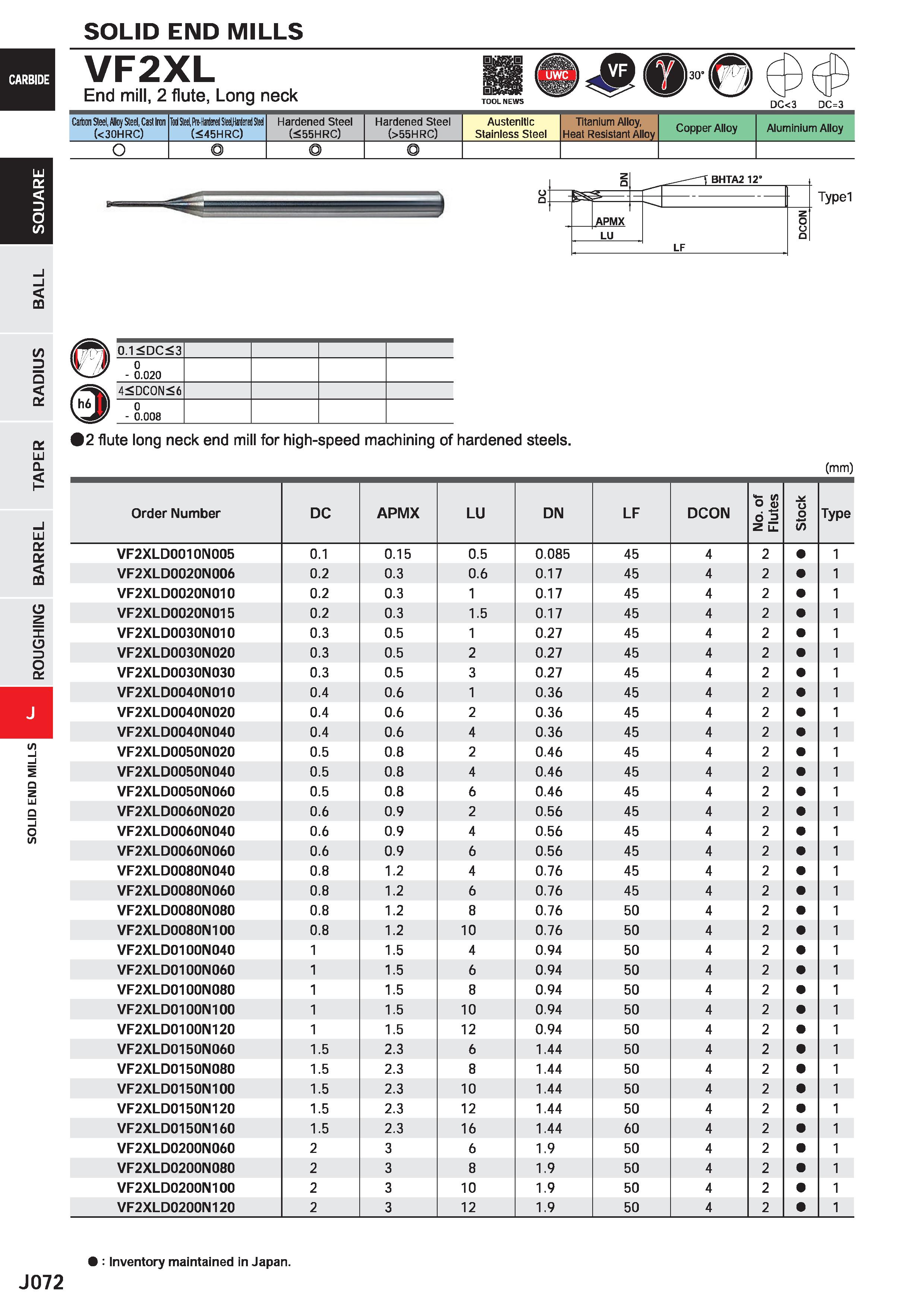694 SOLID END MILLS VF2XL End mill, 2 flute, Long neck DC<3 DC=3 Carbon Steel, Alloy Steel, Cast lion (<30HRC) Tod Steel, Mferi Sleel Hardened Steel Каталог MITSUBISHI 2020 Режущий инструмент для станков по металлу Фрезы концевые монолитные из твердого сплава и сборные со сменными режущими пластинами Резцы Сверла Стр. J072