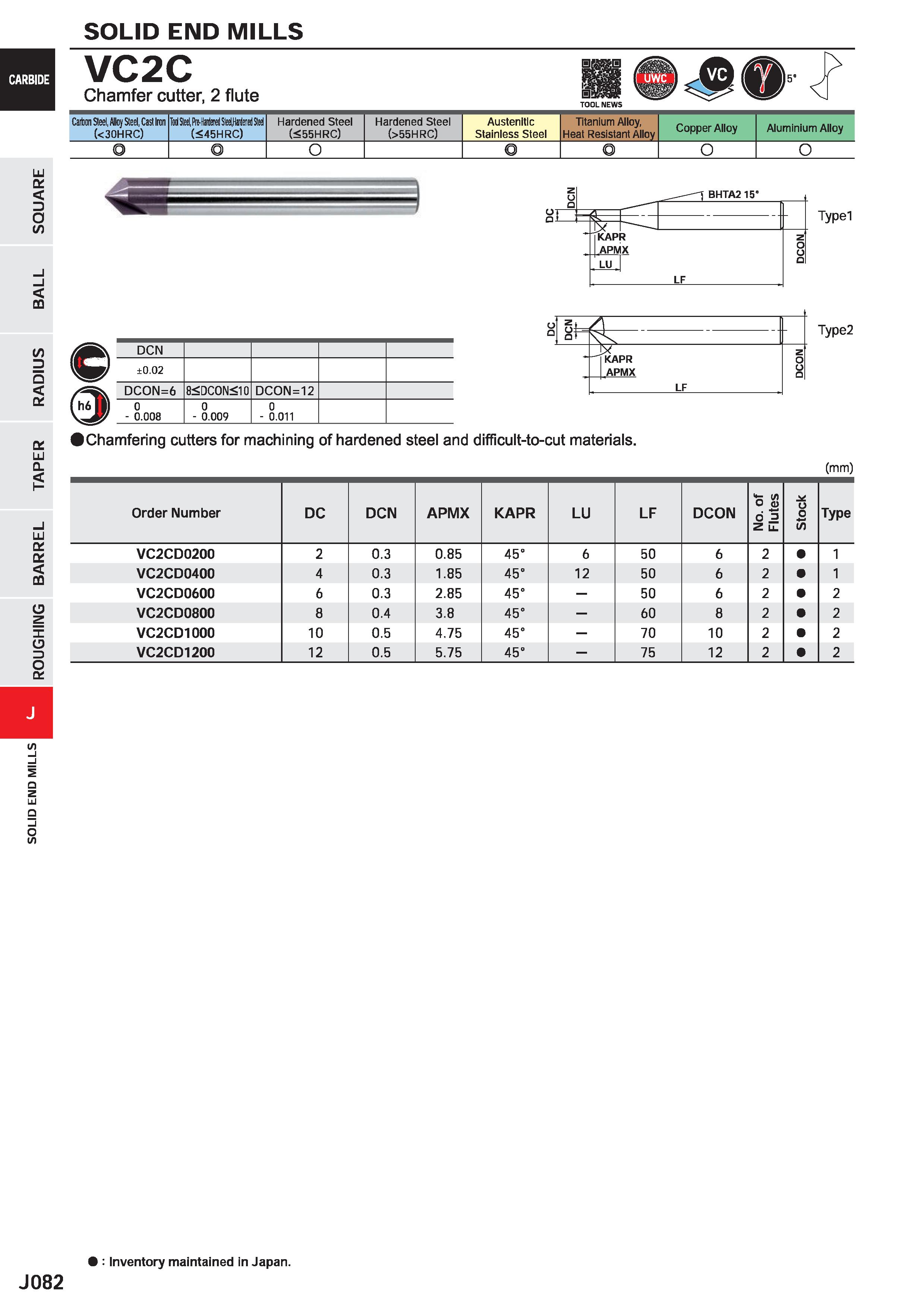 704 SOLID END MILLS VC2C Chamfer cutter, 2 flute TOOL NEWS Carton Steel, Alloy Steel, Casl Iron (<30HRC) Tod Steel, Prt-Hinlral SMJMtml Slid (<45HRC) Каталог MITSUBISHI 2020 Режущий инструмент для станков по металлу Фрезы концевые монолитные из твердого сплава и сборные со сменными режущими пластинами Резцы Сверла Стр. J082