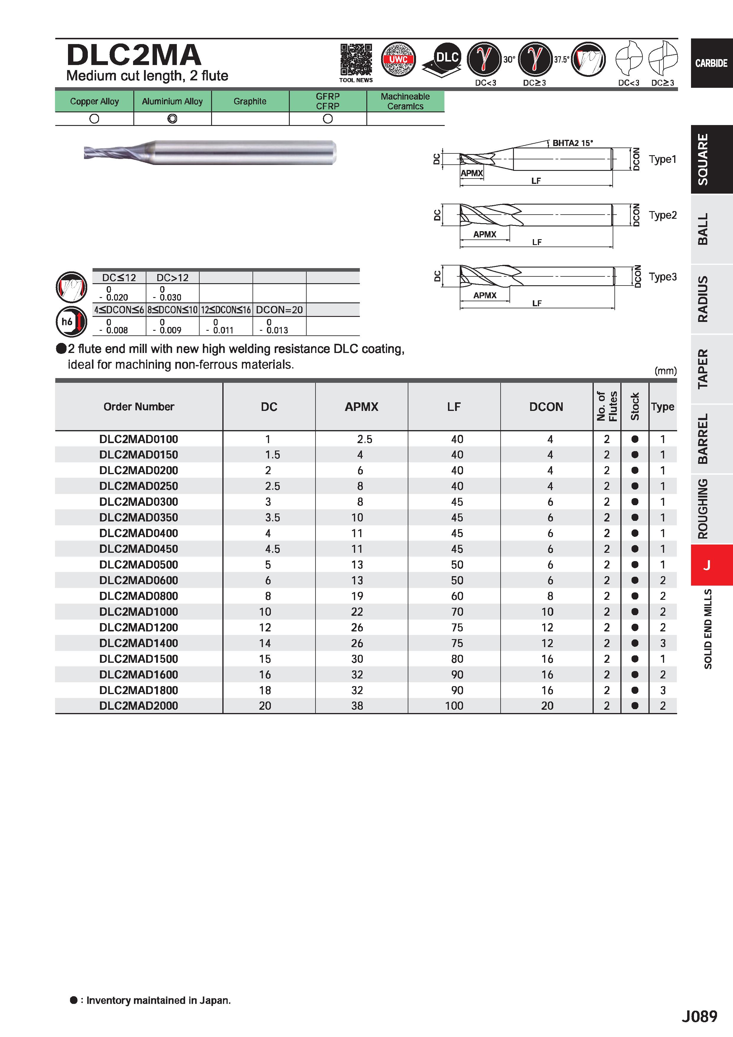 711 DLC2MA Medium cut length, 2 flute DC<3 DC>3 DC<3 DC>3 Copper Alloy Aluminium Alloy Graphite GFRP CFRP Machlneable Ceramics ; BHTA2 15’ uT al DC 1 Каталог MITSUBISHI 2020 Режущий инструмент для станков по металлу Фрезы концевые монолитные из твердого сплава и сборные со сменными режущими пластинами Резцы Сверла Стр. J089