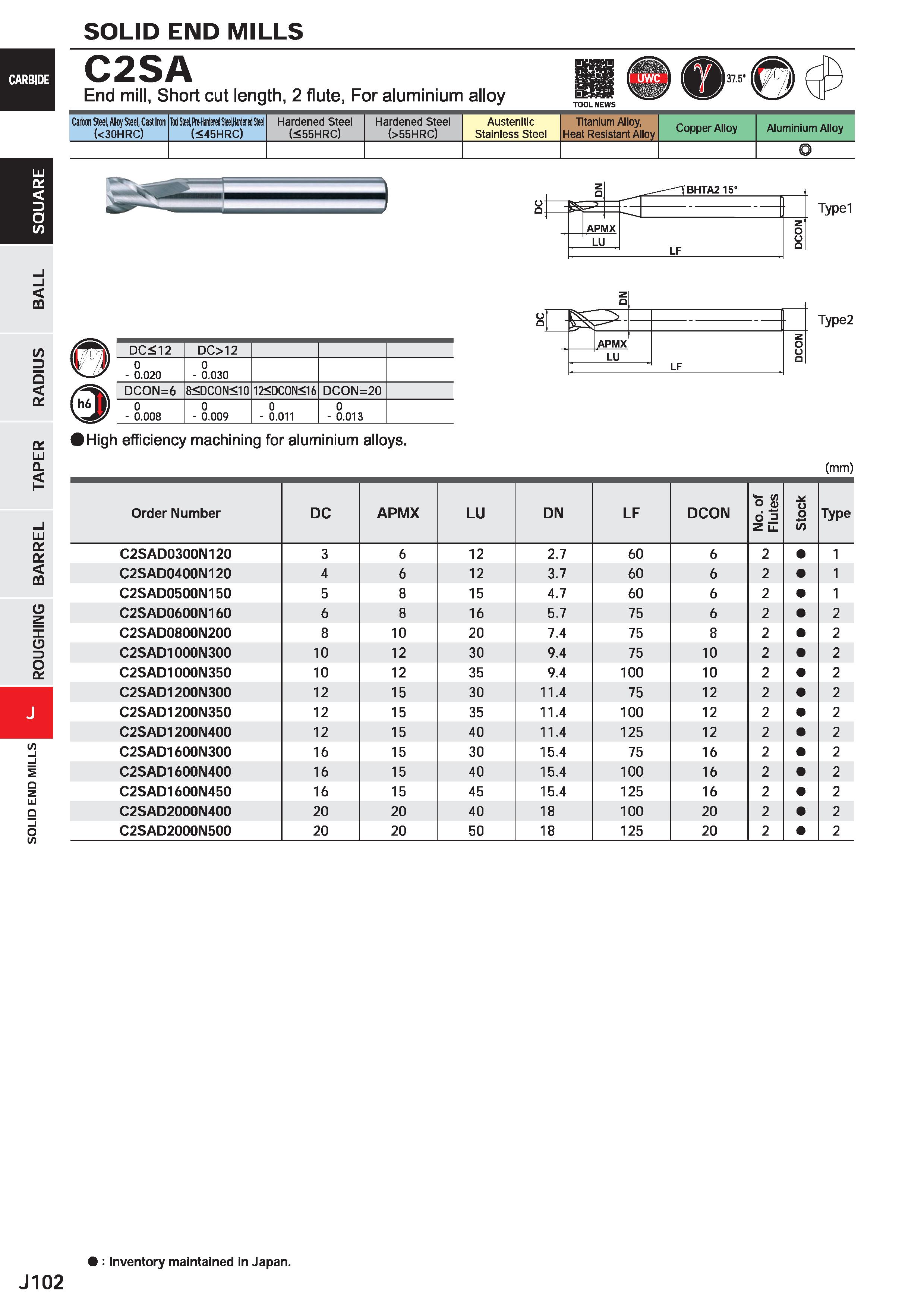 724 SOLID END MILLS C2SA End mill, Short cut length, 2 flute, For aluminium alloy Carton Steel, Alloy Steel, Casl Iron (<30HRC) Tod Steel, Prt-Hinlra Каталог MITSUBISHI 2020 Режущий инструмент для станков по металлу Фрезы концевые монолитные из твердого сплава и сборные со сменными режущими пластинами Резцы Сверла Стр. J102