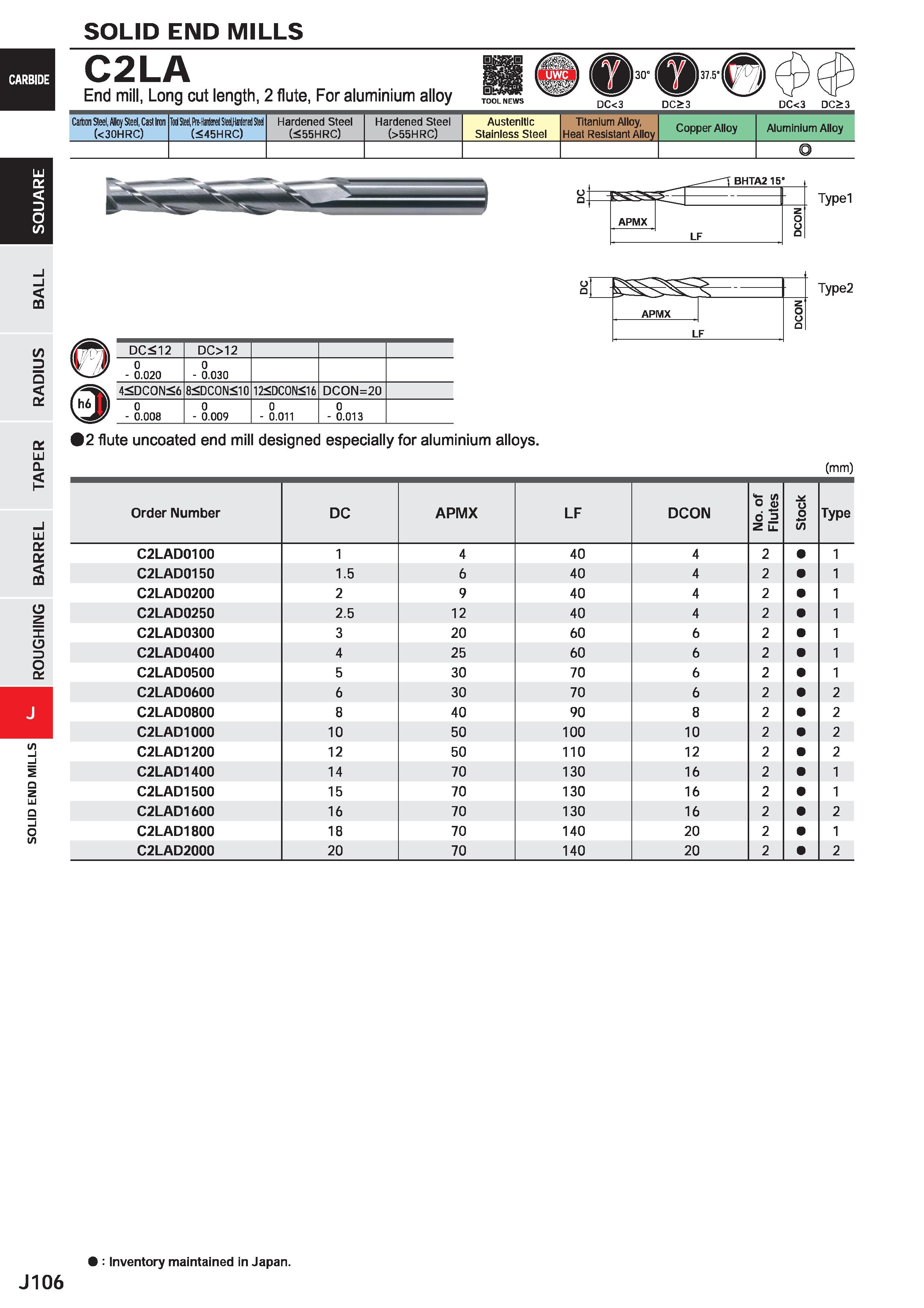 728 SOLID END MILLS C2LA End mill, Long cut length, 2 flute, For aluminium alloy DC<3 DC>3 DC<3 DC>3 Carton Steel, Alloy Steel, Casl Iron (<30HRC) To Каталог MITSUBISHI 2020 Режущий инструмент для станков по металлу Фрезы концевые монолитные из твердого сплава и сборные со сменными режущими пластинами Резцы Сверла Стр. J106