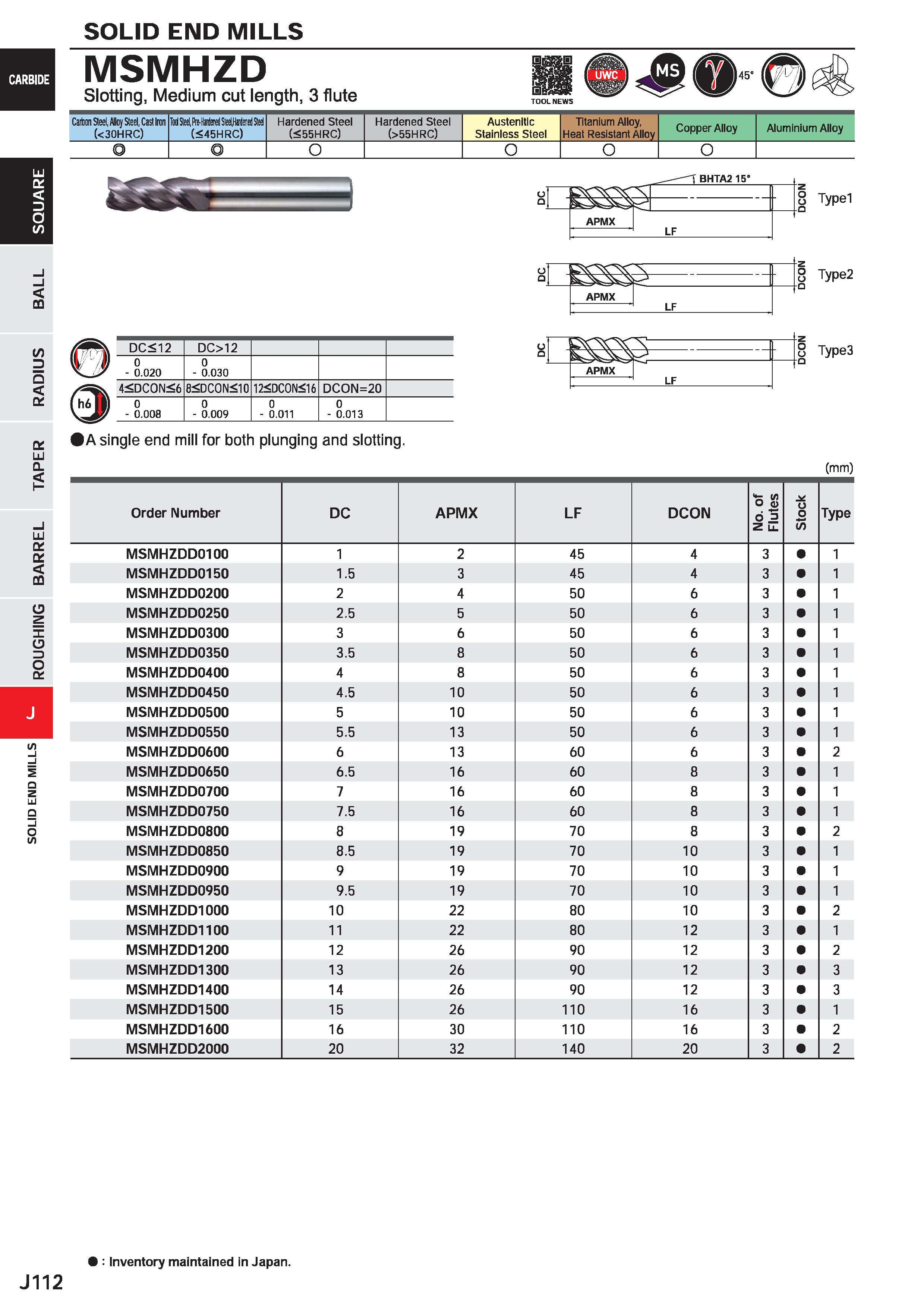 734 SOLID END MILLS MSMHZD Slotting, Medium cut length, 3 flute Carton Steel, Alloy Steel, Casl Iron (<30HRC) Tod Steel, Prt-Hinlra SledJMtml Stud (< Каталог MITSUBISHI 2020 Режущий инструмент для станков по металлу Фрезы концевые монолитные из твердого сплава и сборные со сменными режущими пластинами Резцы Сверла Стр. J112