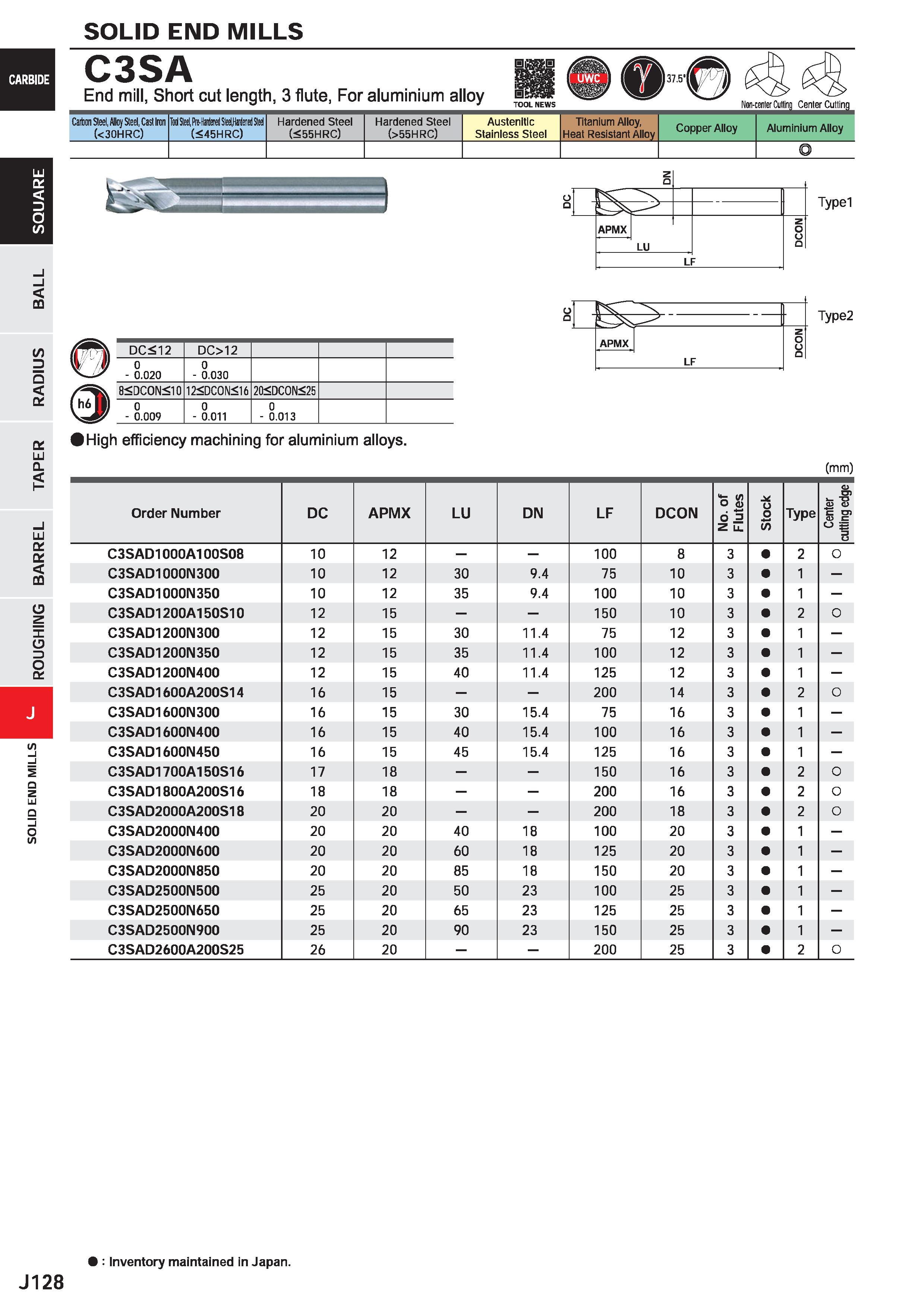 750 SOLID END MILLS C3SA Carton Steel, Alloy Steel, Casl Iron (<30HRC) Tod Steel, Mferi Sleel Hardened SH (<45HRC) Hardened Steel (<55HRC) Hardened S Каталог MITSUBISHI 2020 Режущий инструмент для станков по металлу Фрезы концевые монолитные из твердого сплава и сборные со сменными режущими пластинами Резцы Сверла Стр. J128