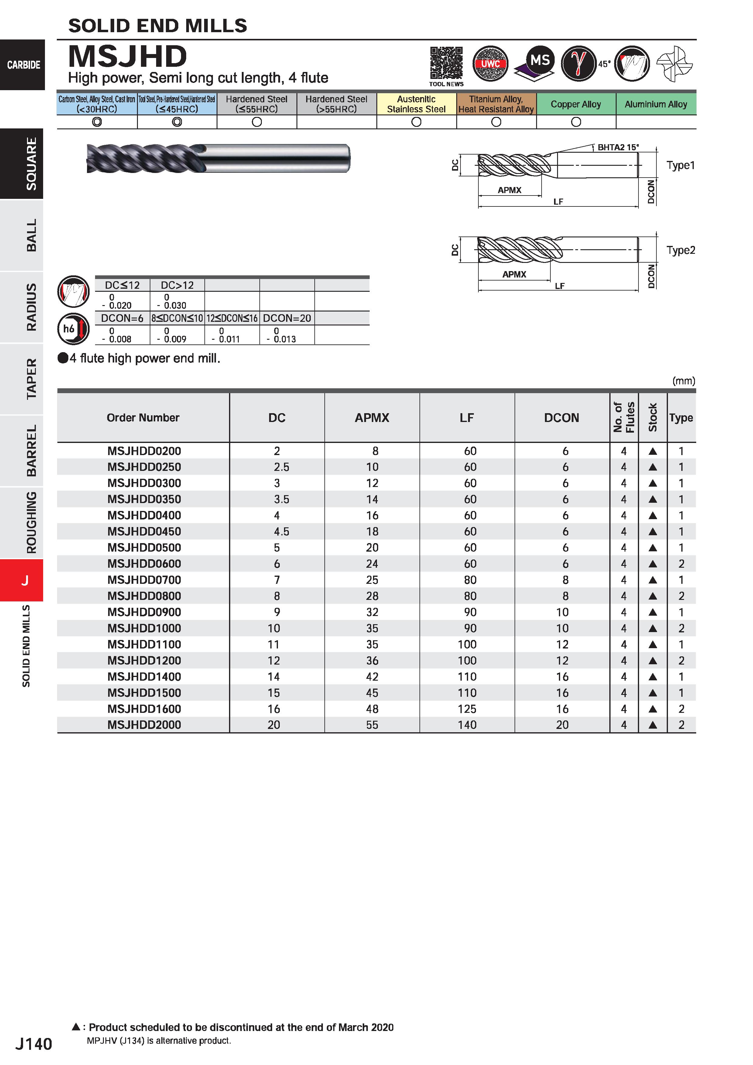 762 SOLID END MILLS MSJHD High power, Semi long cut length, 4 flute Carton Steel, Alloy Steel, Casl Iron (<30HRC) Tod Sled, Prt-Hinlral SledJMtml Sli Каталог MITSUBISHI 2020 Режущий инструмент для станков по металлу Фрезы концевые монолитные из твердого сплава и сборные со сменными режущими пластинами Резцы Сверла Стр. J140