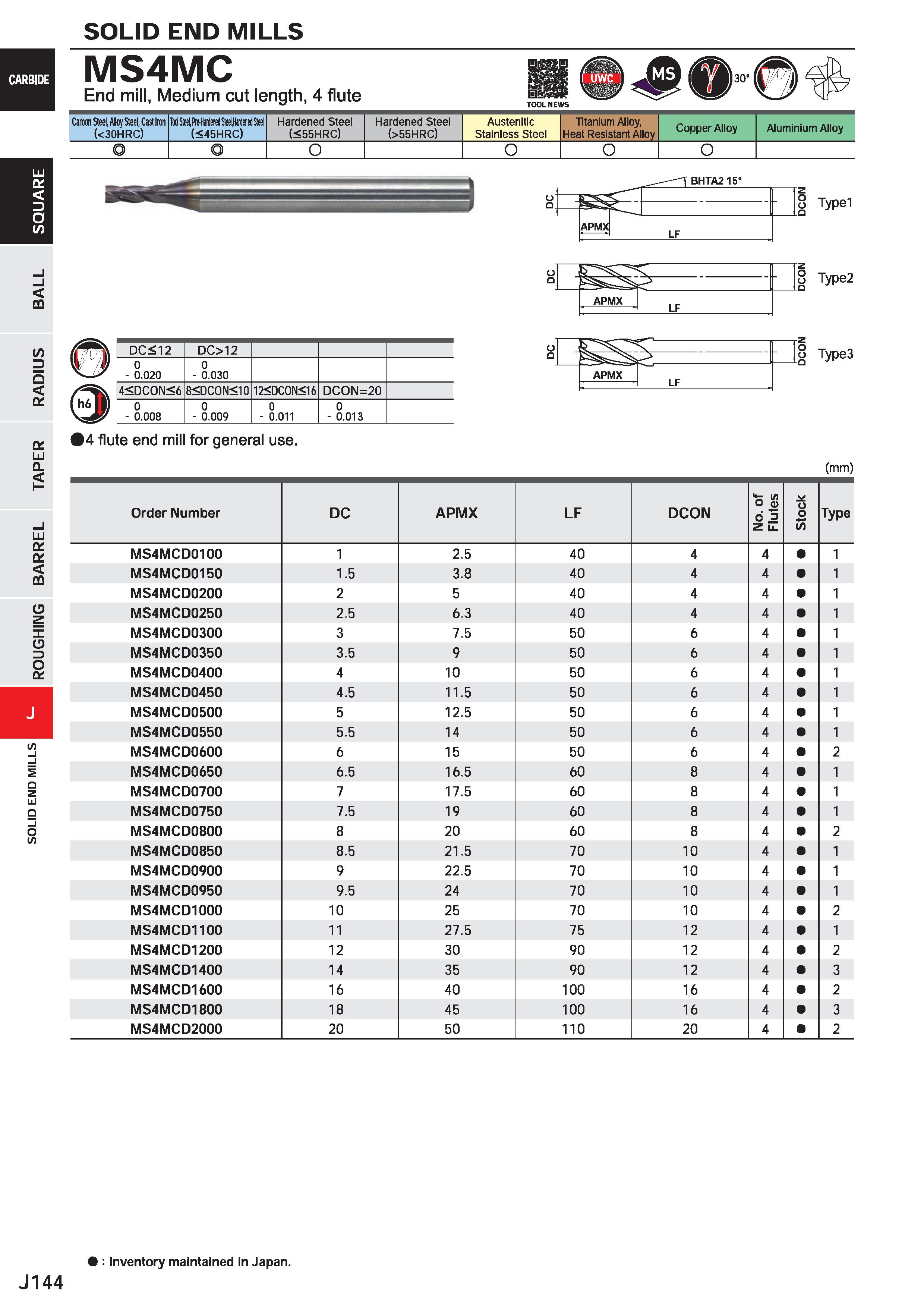 766 SOLID END MILLS MS4MC End mill, Medium cut length, 4 flute Carton Steel, Alloy Steel, Cast Iren (<30HRC) Tod Sled, Pit-Hinlral Sled Hardened Slid Каталог MITSUBISHI 2020 Режущий инструмент для станков по металлу Фрезы концевые монолитные из твердого сплава и сборные со сменными режущими пластинами Резцы Сверла Стр. J144