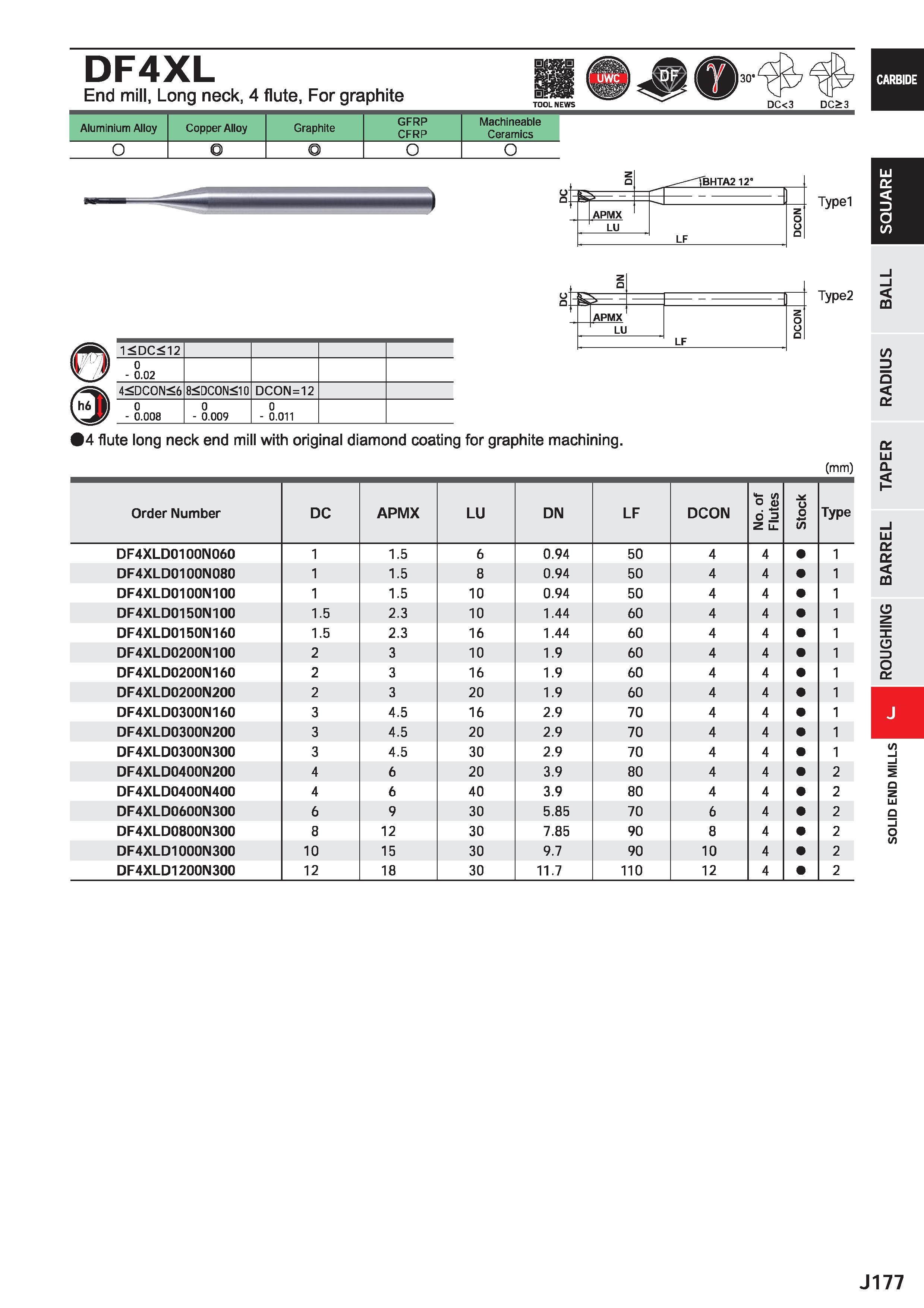 799 DF4XL End mill, Long neck, 4 flute, For graphite DC<3 DC>3 Aluminium Alloy Copper Alloy Graphite GFRP CFRP Machineable Ceramics o > O't z a TBHTA Каталог MITSUBISHI 2020 Режущий инструмент для станков по металлу Фрезы концевые монолитные из твердого сплава и сборные со сменными режущими пластинами Резцы Сверла Стр. J177