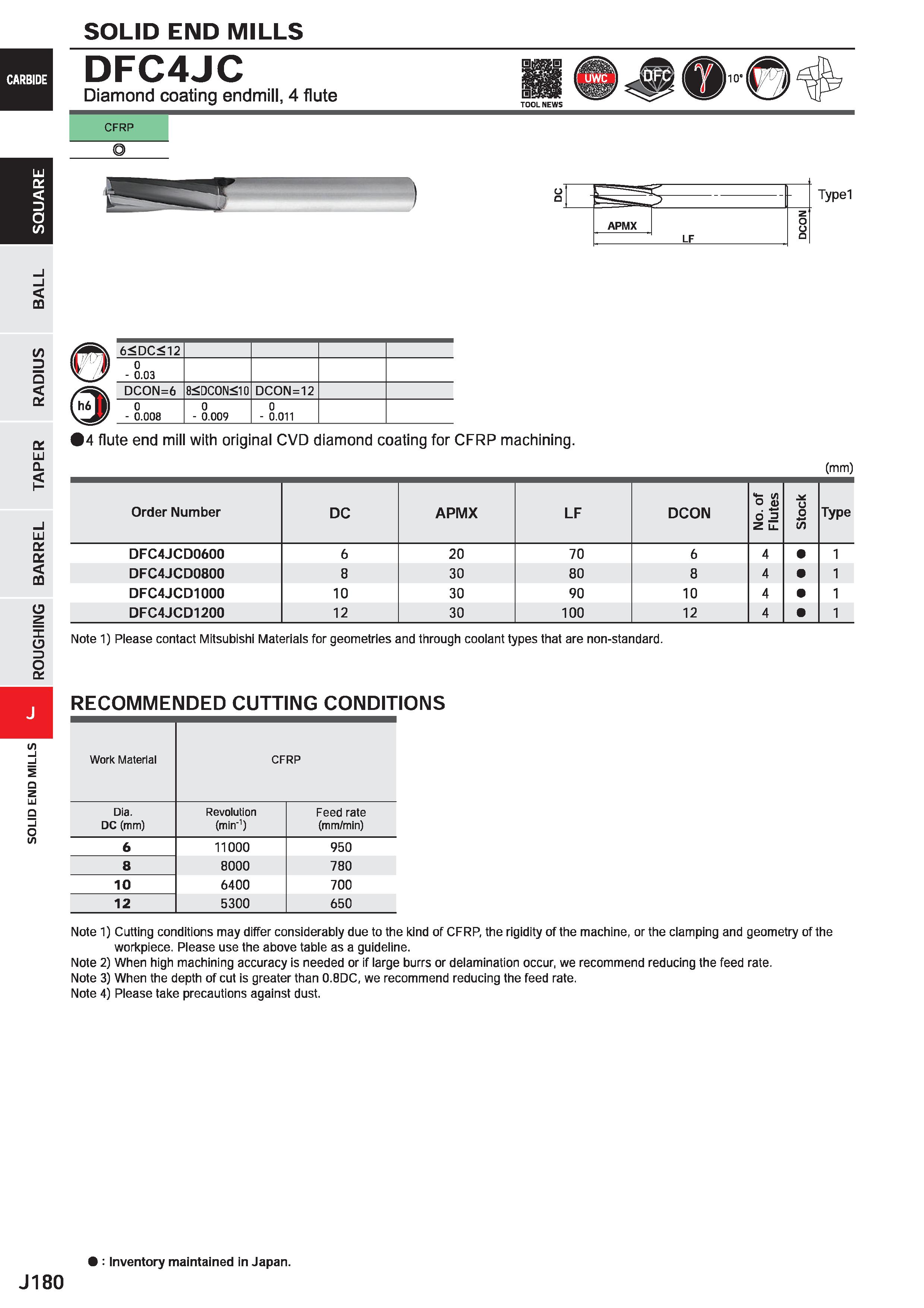 802 SOLID END MILLS DFC4JC Diamond coating endmill, 4 flute CFRP Typel m £ LlI Q LU O' 0£ CQ CD z I CD 3 o a >4 flute end mill with original CVD diam Каталог MITSUBISHI 2020 Режущий инструмент для станков по металлу Фрезы концевые монолитные из твердого сплава и сборные со сменными режущими пластинами Резцы Сверла Стр. J180