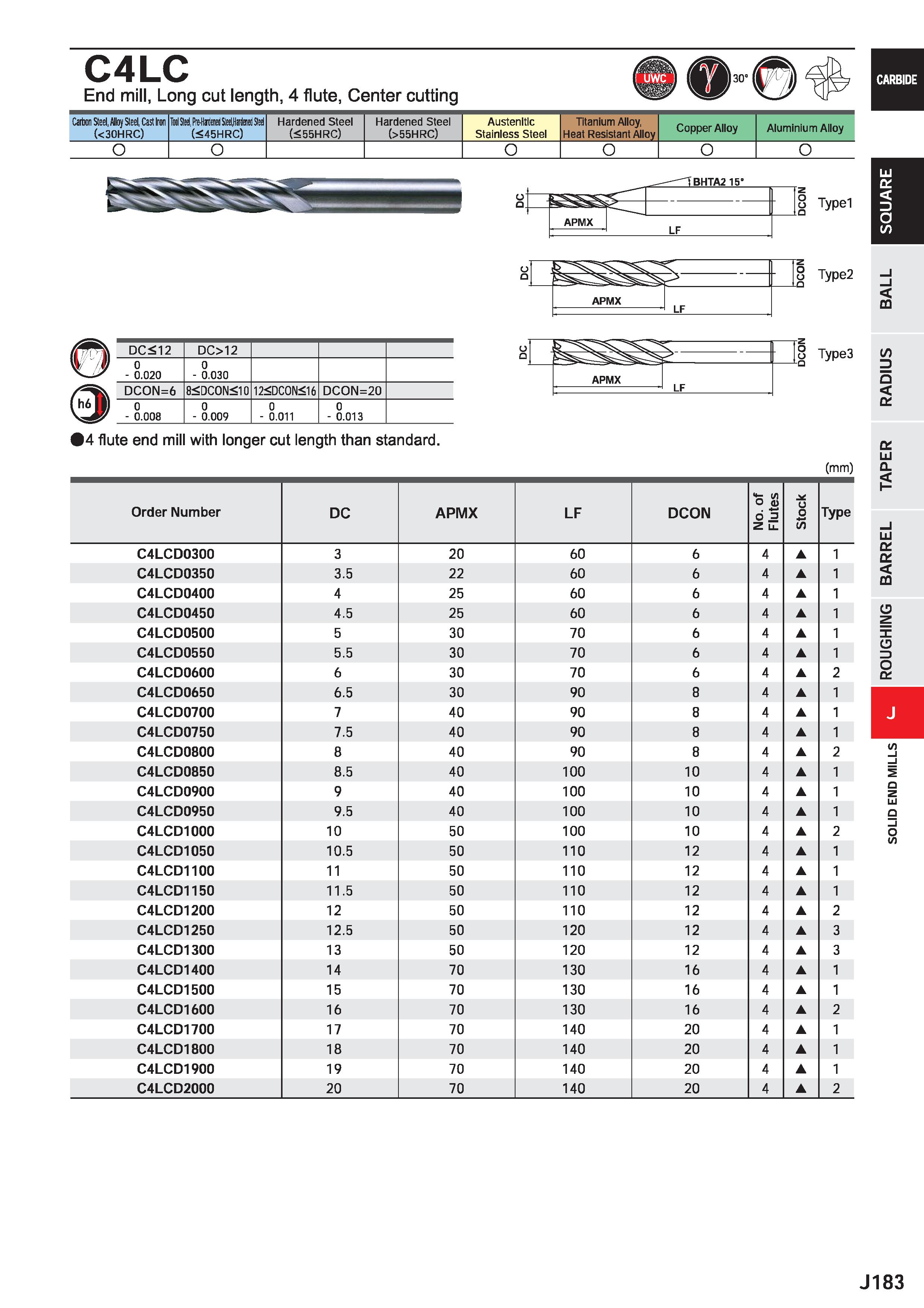 805 C4LC End mill, Long cut length, 4 flute, Center cutting Carbon Steel, Alloy Steel, Cast Iron (<30HRC) Tool Steel, Pre-Hjrdoneil Sieel HaritoiedSt Каталог MITSUBISHI 2020 Режущий инструмент для станков по металлу Фрезы концевые монолитные из твердого сплава и сборные со сменными режущими пластинами Резцы Сверла Стр. J183