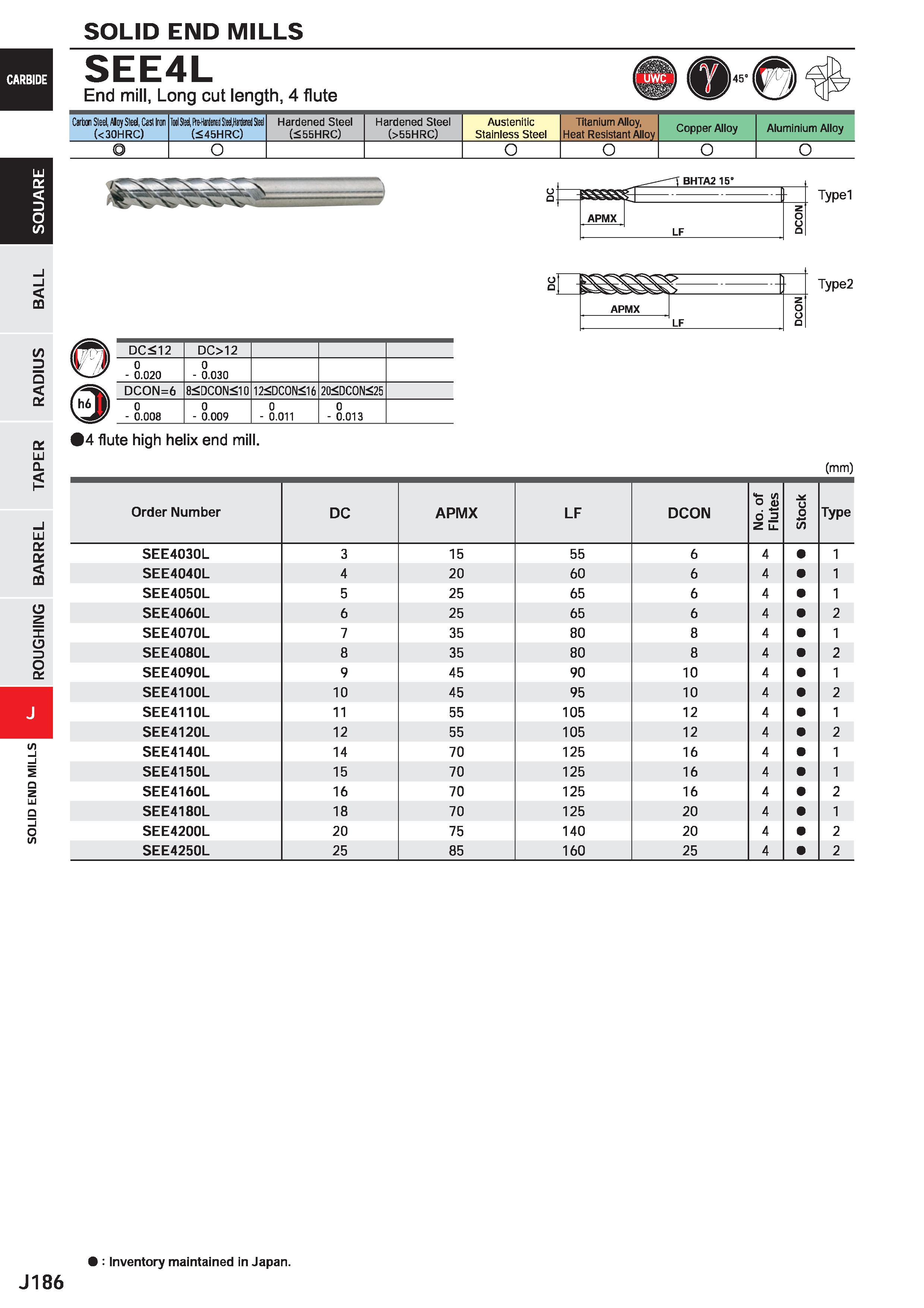 808 SOLID END MILLS SEE4L End mill, Long cut length, 4 flute Carbon Steel, Aloy Sted, Cast Iror (< 30HRC) Iwl M, HH H,H M U (<45HRC) Hardened Steel ( Каталог MITSUBISHI 2020 Режущий инструмент для станков по металлу Фрезы концевые монолитные из твердого сплава и сборные со сменными режущими пластинами Резцы Сверла Стр. J186