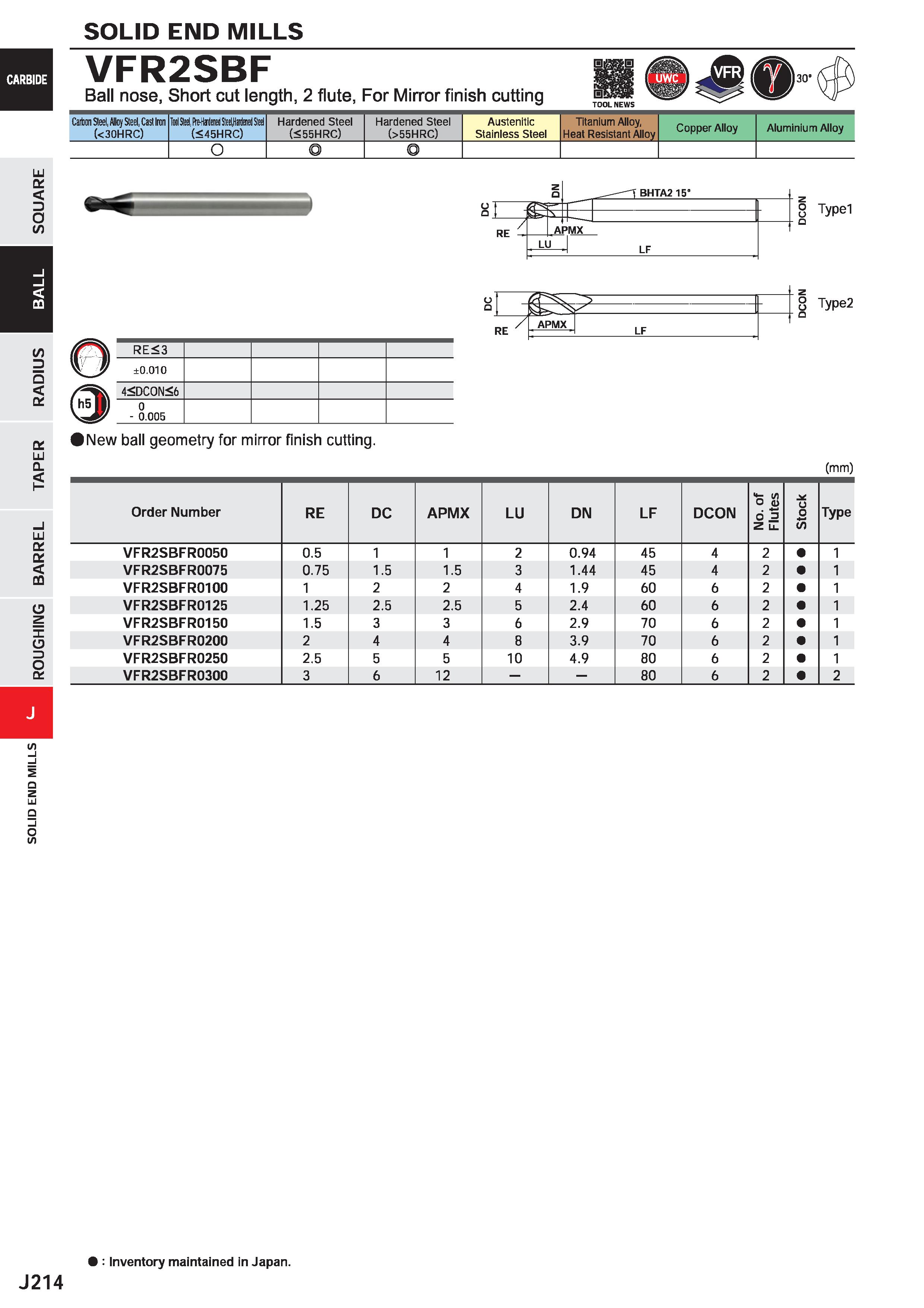 836 SOLID END MILLS VFR2SBF Ball nose, Short cut length, 2 flute, For Mirror finish cutting Carbon Steel, Alloy Steel, Casl Iron (<30HRC) ToolSteel, Каталог MITSUBISHI 2020 Режущий инструмент для станков по металлу Фрезы концевые монолитные из твердого сплава и сборные со сменными режущими пластинами Резцы Сверла Стр. J214